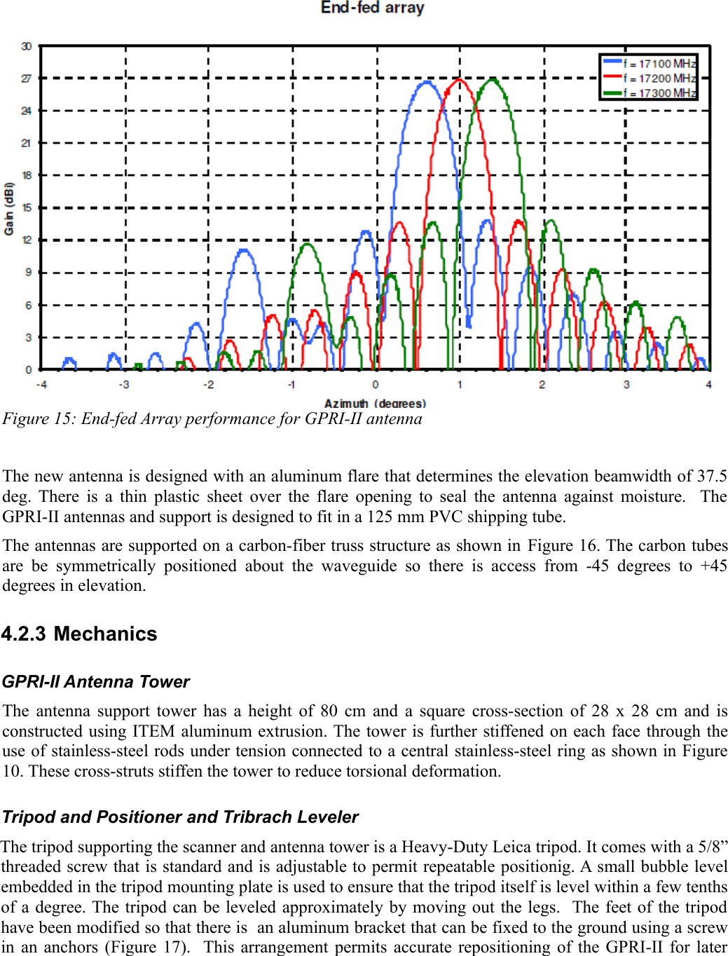 Figure 15: End-fed Array performance for GPRI-II antennaThe new antenna is designed with an aluminum flare that determines the elevation beamwidth of 37.5 deg. There is a thin plastic sheet over the flare opening to seal the antenna against moisture.   The GPRI-II antennas and support is designed to fit in a 125 mm PVC shipping tube.The antennas are supported on a carbon-fiber truss structure as shown in Figure 16. The carbon tubes are be  symmetrically  positioned  about the waveguide  so there is  access  from -45  degrees  to +45 degrees in elevation. 4.2.3 MechanicsGPRI-II Antenna TowerThe antenna support tower has a height of 80 cm and a square cross-section of 28 x 28 cm and is constructed using ITEM aluminum extrusion. The tower is further stiffened on each face through the use of stainless-steel rods under tension connected to a central stainless-steel ring as shown in Figure 10. These cross-struts stiffen the tower to reduce torsional deformation.Tripod and Positioner and Tribrach LevelerThe tripod supporting the scanner and antenna tower is a Heavy-Duty Leica tripod. It comes with a 5/8” threaded screw that is standard and is adjustable to permit repeatable positionig. A small bubble level embedded in the tripod mounting plate is used to ensure that the tripod itself is level within a few tenths of a degree. The tripod can be leveled approximately by moving out the legs.  The feet of the tripod have been modified so that there is  an aluminum bracket that can be fixed to the ground using a screw in an anchors (Figure 17).   This arrangement permits accurate repositioning of the GPRI-II for later 