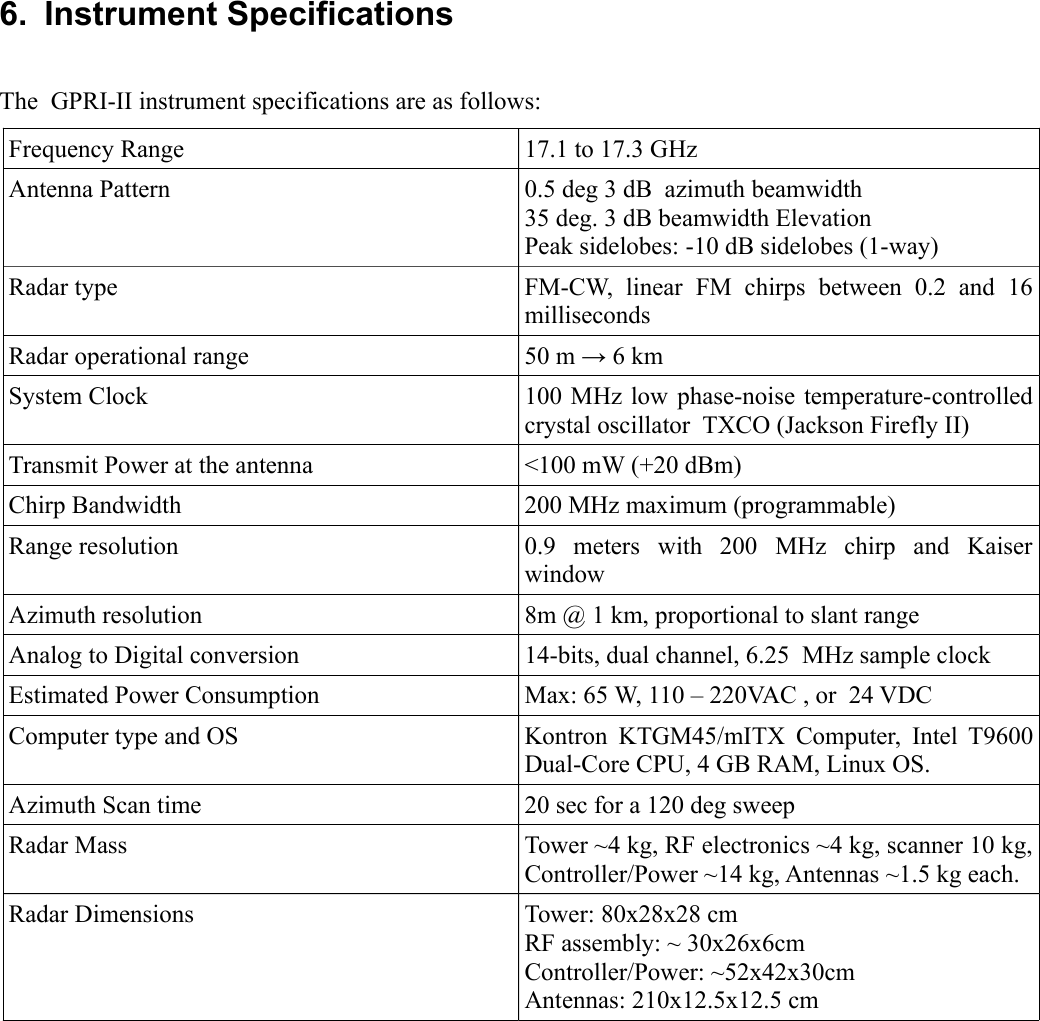 6.  Instrument SpecificationsThe  GPRI-II instrument specifications are as follows:Frequency Range 17.1 to 17.3 GHzAntenna Pattern 0.5 deg 3 dB  azimuth beamwidth35 deg. 3 dB beamwidth Elevation Peak sidelobes: -10 dB sidelobes (1-way)Radar type FM-CW,   linear   FM   chirps   between   0.2   and   16 millisecondsRadar operational range 50 m → 6 kmSystem Clock 100 MHz low phase-noise temperature-controlled crystal oscillator  TXCO (Jackson Firefly II)Transmit Power at the antenna &lt;100 mW (+20 dBm)Chirp Bandwidth 200 MHz maximum (programmable)Range resolution 0.9   meters   with   200   MHz   chirp   and   Kaiser windowAzimuth resolution 8m @ 1 km, proportional to slant rangeAnalog to Digital conversion 14-bits, dual channel, 6.25  MHz sample clockEstimated Power Consumption Max: 65 W, 110 – 220VAC , or  24 VDCComputer type and OS Kontron KTGM45/mITX Computer, Intel T9600 Dual-Core CPU, 4 GB RAM, Linux OS.Azimuth Scan time 20 sec for a 120 deg sweep  Radar Mass Tower ~4 kg, RF electronics ~4 kg, scanner 10 kg, Controller/Power ~14 kg, Antennas ~1.5 kg each. Radar Dimensions Tower: 80x28x28 cmRF assembly: ~ 30x26x6cmController/Power: ~52x42x30cmAntennas: 210x12.5x12.5 cm