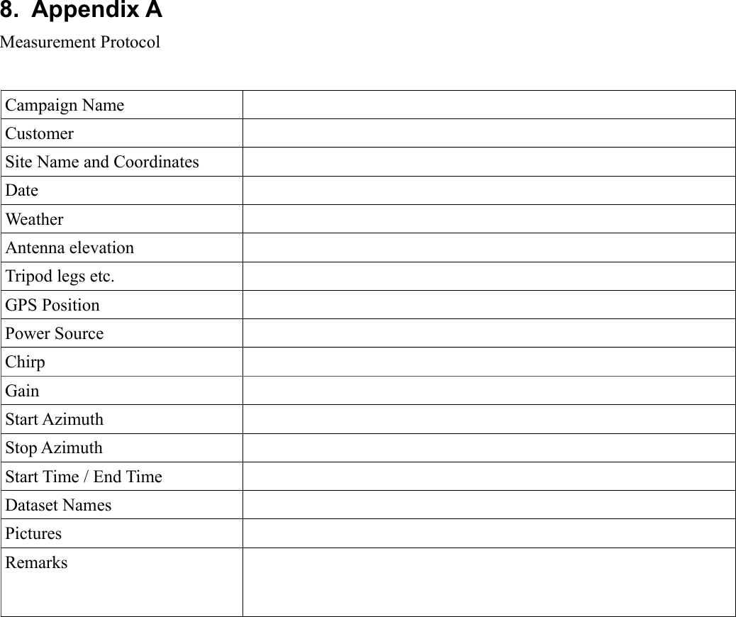 8.  Appendix AMeasurement ProtocolCampaign NameCustomerSite Name and CoordinatesDateWeatherAntenna elevationTripod legs etc.GPS PositionPower SourceChirpGainStart AzimuthStop Azimuth Start Time / End TimeDataset NamesPicturesRemarks