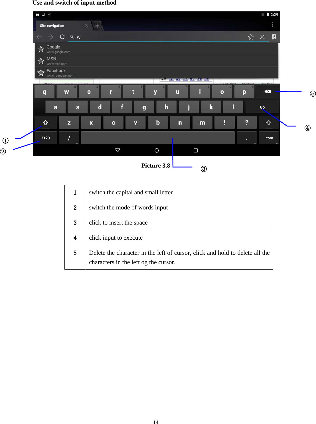      14 Use and switch of input method  Picture 3.8  1 switch the capital and small letter   2 switch the mode of words input   3 click to insert the space 4 click input to execute 5 Delete the character in the left of cursor, click and hold to delete all the characters in the left og the cursor.       ① ② ③ ⑤ ④ 