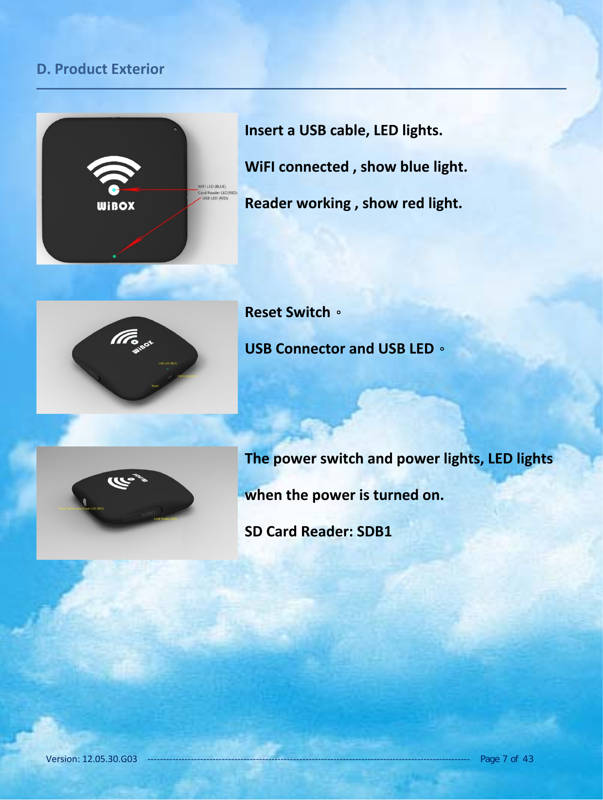 Version: 12.05.30.G03 ‐‐‐‐‐‐‐‐‐‐‐‐‐‐‐‐‐‐‐‐‐‐‐‐‐‐‐‐‐‐‐‐‐‐‐‐‐‐‐‐‐‐‐‐‐‐‐‐‐‐‐‐‐‐‐‐‐‐‐‐‐‐‐‐‐‐‐‐‐‐‐‐‐‐‐‐‐‐‐‐‐‐‐‐‐‐‐‐‐‐‐‐‐‐‐‐‐‐‐‐‐‐‐‐ Page 7of 43D. Product ExteriorInsert a USB cable, LED lights.WiFI connected , show blue light.Reader working , show red light.Reset Switch。USB Connector and USB LED。The power switch and power lights, LED lightswhen the power is turned on.SD Card Reader: SDB1