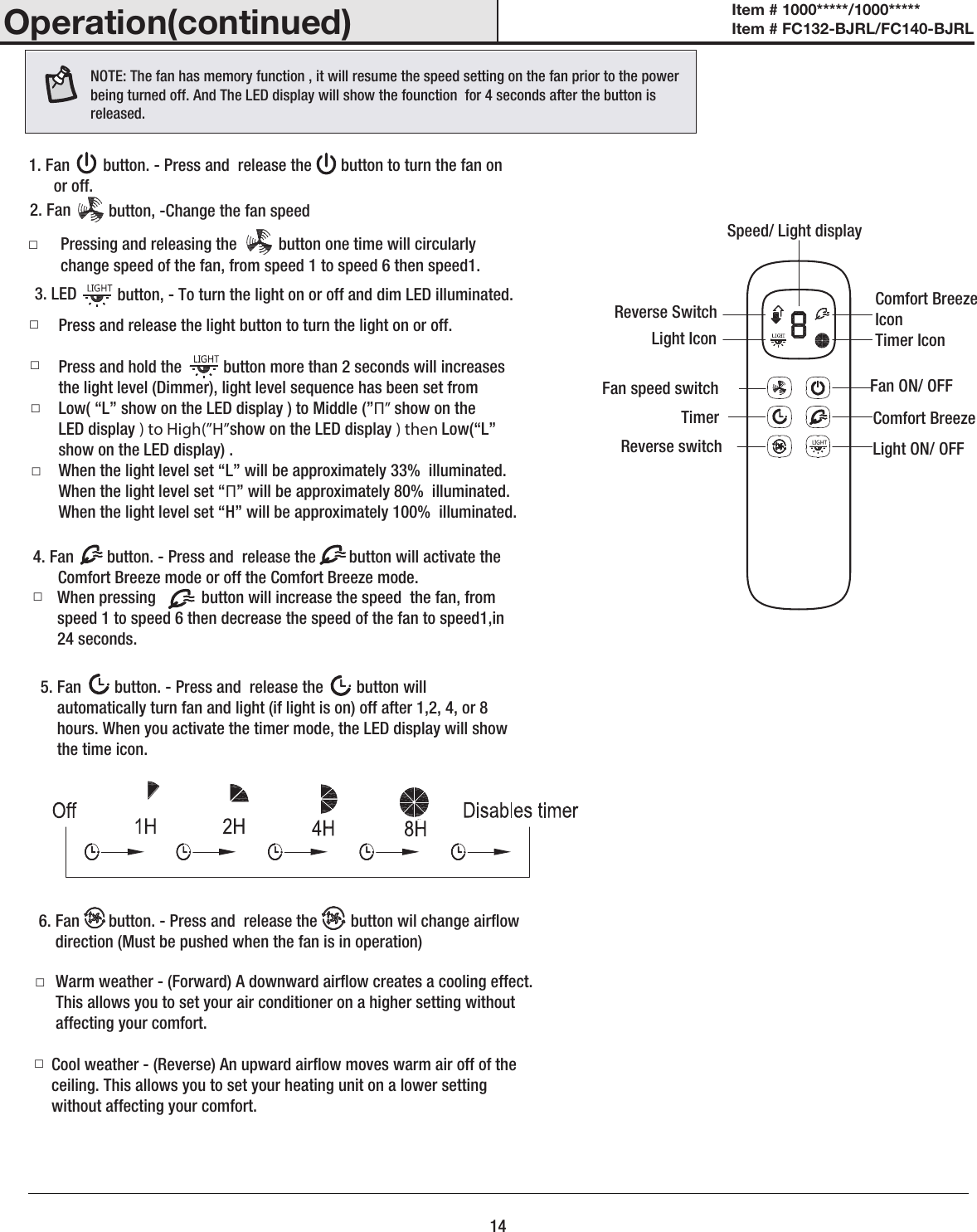 2. Fan       1. Fan        button. - Press and  release the       button to turn the fan on       or off.button, -Change the fan speed  Pressing and releasing the          button one time will circularly  change speed of the fan, from speed 1 to speed 6 then speed1. Press and release the light button to turn the light on or off. Press and hold the          button more than 2 seconds will increasesthe light level (Dimmer), light level sequence has been set from Low( “L” show on the LED display ) to Middle (”П” show on the LED display ) to High(”H”show on the LED display ) then Low(“L” show on the LED display) .When the light level set “L” will be approximately 33%  illuminated.When the light level set “П” will be approximately 80%  illuminated.When the light level set “H” will be approximately 100%  illuminated. □□3. LED         button, - To turn the light on or off and dim LED illuminated.      □□□4. Fan        button. - Press and  release the        button will activate the       Comfort Breeze mode or off the Comfort Breeze mode. When pressing           button will increase the speed  the fan, from  speed 1 to speed 6 then decrease the speed of the fan to speed1,in  24 seconds.□5. Fan        button. - Press and  release the        button will     automatically turn fan and light (if light is on) off after 1,2, 4, or 8     hours. When you activate the timer mode, the LED display will show     the time icon.6. Fan       button. - Press and  release the        button wil change airow     direction (Must be pushed when the fan is in operation)□□ Warm weather - (Forward) A downward airow creates a cooling effect. This allows you to set your air conditioner on a higher setting without affecting your comfort.Cool weather - (Reverse) An upward airow moves warm air off of theceiling. This allows you to set your heating unit on a lower settingwithout affecting your comfort.Fan ON/ OFFReverse switchTimerFan speed switchLight ON/ OFFComfort Breeze Light Icon Timer IconComfort Breeze IconReverse SwitchSpeed/ Light displayNOTE: The fan has memory function , it will resume the speed setting on the fan prior to the power being turned off. And The LED display will show the founction  for 4 seconds after the button is released. 14Item # 1000*****/1000***** Item # FC132-BJRL/FC140-BJRL Operation(continued)