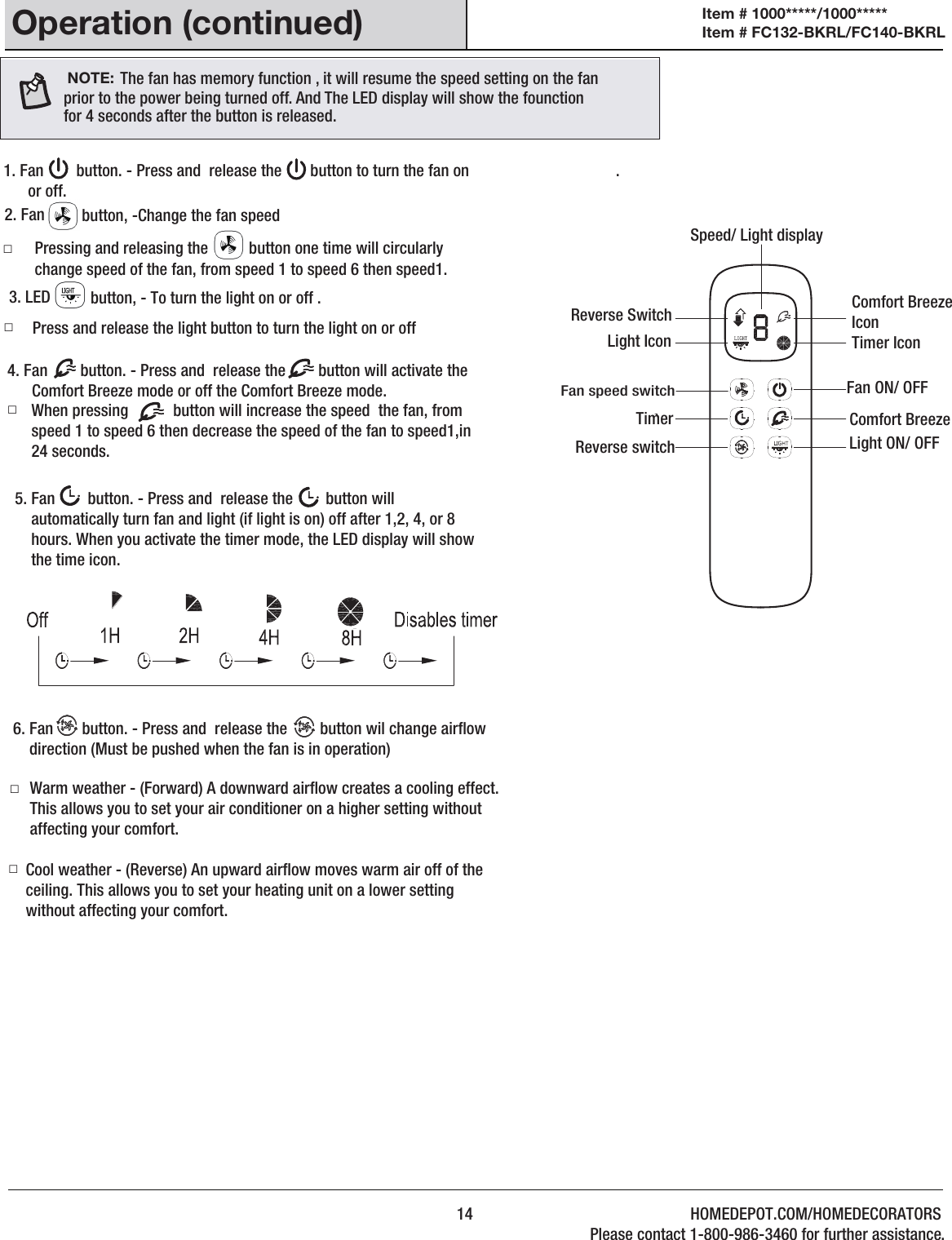 Operation (continued)2. Fan                     The fan has memory function , it will resume the speed setting on the fan prior to the power being turned off. And The LED display will show the founction  for 4 seconds after the button is released. NOTE: 1. Fan        button. - Press and  release the       button to turn the fan on       or off..button, -Change the fan speed  Pressing and releasing the          button one time will circularly  change speed of the fan, from speed 1 to speed 6 then speed1. Press and release the light button to turn the light on or off□□143. LED         button, - To turn the light on or off .      4. Fan        button. - Press and  release the        button will activate the       Comfort Breeze mode or off the Comfort Breeze mode. When pressing           button will increase the speed  the fan, from  speed 1 to speed 6 then decrease the speed of the fan to speed1,in  24 seconds.□5. Fan        button. - Press and  release the        button will     automatically turn fan and light (if light is on) off after 1,2, 4, or 8     hours. When you activate the timer mode, the LED display will show     the time icon.6. Fan       button. - Press and  release the        button wil change airow     direction (Must be pushed when the fan is in operation)□□ Warm weather - (Forward) A downward airow creates a cooling effect. This allows you to set your air conditioner on a higher setting without affecting your comfort.Cool weather - (Reverse) An upward airow moves warm air off of theceiling. This allows you to set your heating unit on a lower settingwithout affecting your comfort.Fan ON/ OFFReverse switchTimerFan speed switchLight ON/ OFFComfort Breeze Light Icon Timer IconComfort Breeze IconReverse SwitchSpeed/ Light displayItem # 1000*****/1000***** Item # FC132-BKRL/FC140-BKRL HOMEDEPOT.COM/HOMEDECORATORSPlease contact 1-800-986-3460 for further assistance.