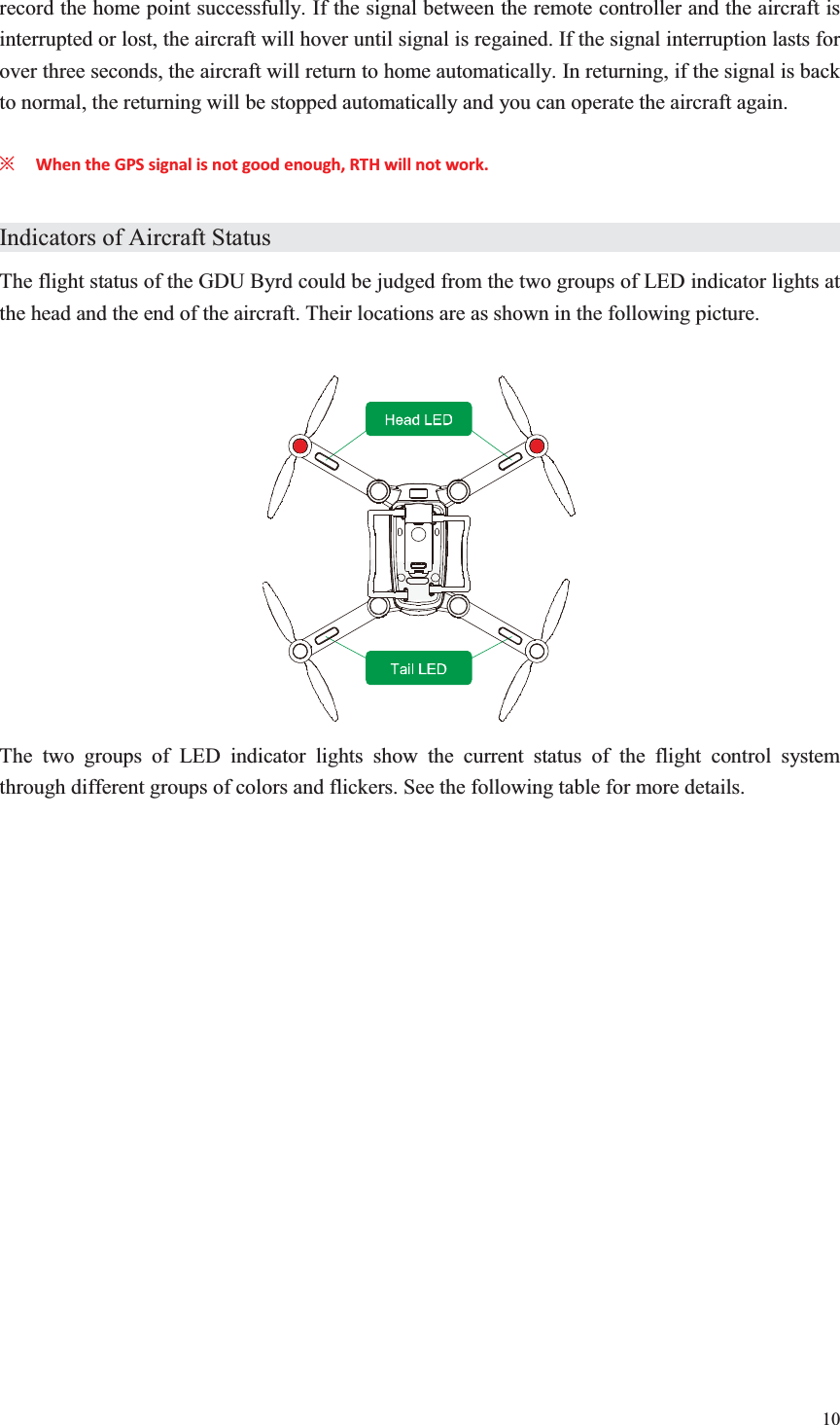 10  record the home point successfully. If the signal between the remote controller and the aircraft is interrupted or lost, the aircraft will hover until signal is regained. If the signal interruption lasts for over three seconds, the aircraft will return to home automatically. In returning, if the signal is back to normal, the returning will be stopped automatically and you can operate the aircraft again. ȤWhen the GPS signal is not good enough, RTH will not work.  Indicators of Aircraft Status                 The flight status of the GDU Byrd could be judged from the two groups of LED indicator lights at the head and the end of the aircraft. Their locations are as shown in the following picture.   The two groups of LED indicator lights show the current status of the flight control system through different groups of colors and flickers. See the following table for more details. 