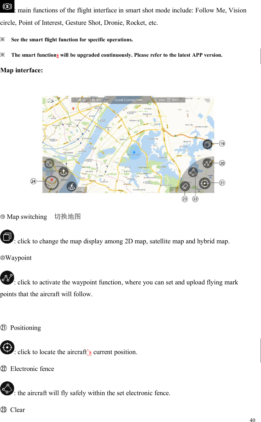 40: main functions of the flight interface in smart shot mode include: Follow Me, Visioncircle, Point of Interest, Gesture Shot, Dronie, Rocket, etc.※See the smart flight function for specific operations.※The smart functionswill be upgraded continuously. Please refer to the latest APP version.Map interface:⑲Map switching 切换地图: click to change the map display among 2D map, satellite map and hybrid map.⑳Waypoint: click to activate the waypoint function, where you can set and upload flying markpoints that the aircraft will follow.㉑Positioning: click to locate the aircraft’s current position.㉒Electronic fence: the aircraft will fly safely within the set electronic fence.㉓Clear