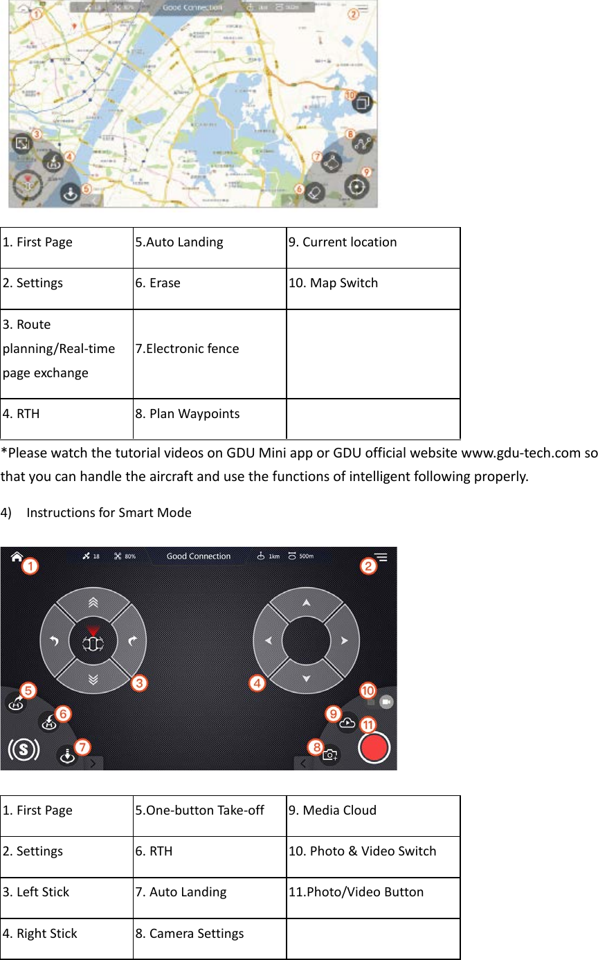  1. First Page 5.Auto Landing 9. Current location 2. Settings 6. Erase      10. Map Switch 3. Route planning/Real-time page exchange 7.Electronic fence   4. RTH           8. Plan Waypoints   *Please watch the tutorial videos on GDU Mini app or GDU official website www.gdu-tech.com so that you can handle the aircraft and use the functions of intelligent following properly. 4)    Instructions for Smart Mode  1. First Page 5.One-button Take-off 9. Media Cloud 2. Settings 6. RTH 10. Photo &amp; Video Switch 3. Left Stick 7. Auto Landing 11.Photo/Video Button 4. Right Stick          8. Camera Settings    