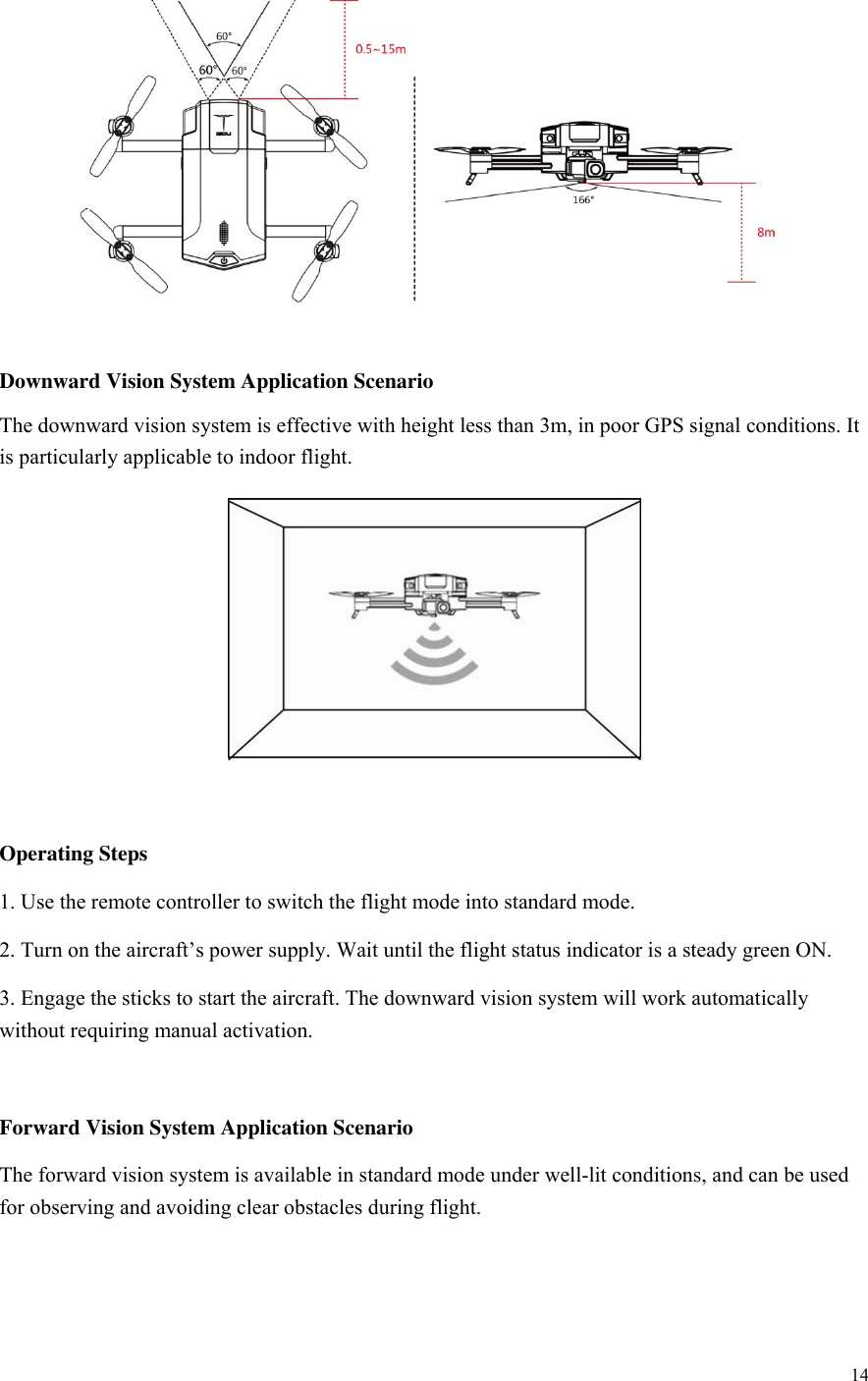 Page 14 of GDU Tech PD-RC03-WF GDU Remote Controller User Manual 5   ok