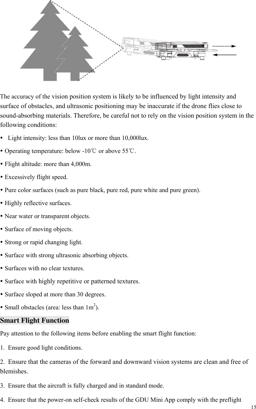 Page 15 of GDU Tech PD-RC03-WF GDU Remote Controller User Manual 5   ok