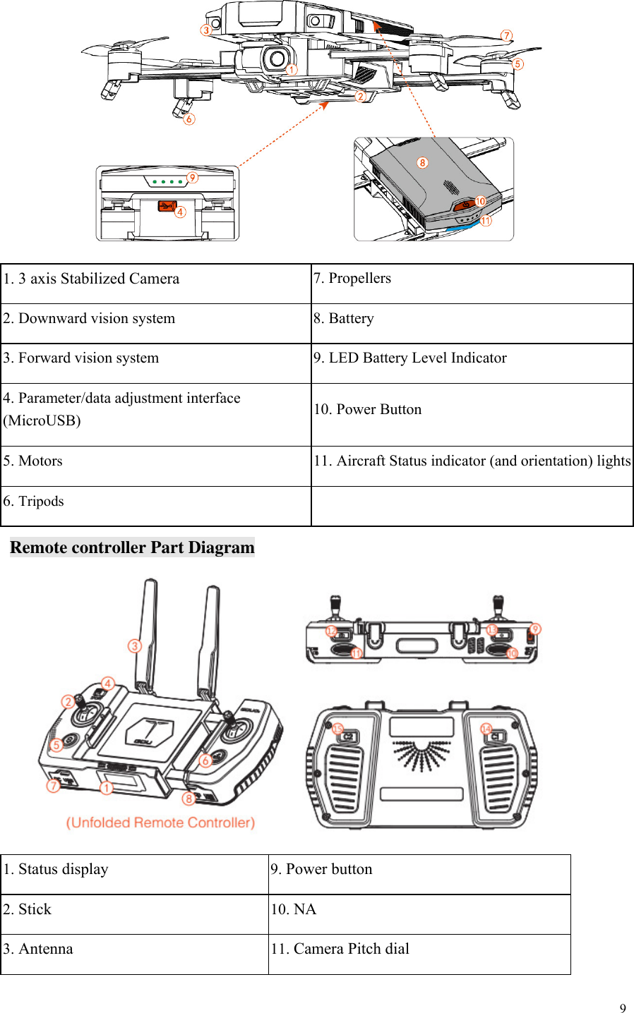 Page 9 of GDU Tech PD-RC03-WF GDU Remote Controller User Manual 5   ok