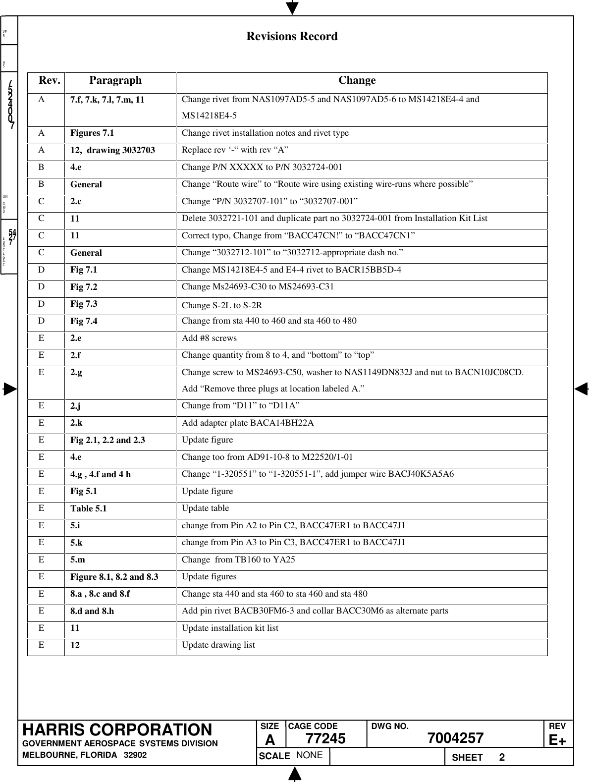 EDOCEGACONGWDHSVER2NONE7524007700425777245HARRIS CORPORATIONGOVERNMENT AEROSPACE SYSTEMS DIVISIONMELBOURNE, FLORIDA   32902REVE+SIZEACAGE CODE DWG NO.SCALE SHEET54277Revisions RecordRev. Paragraph ChangeA7.f, 7.k, 7.l, 7.m, 11 Change rivet from NAS1097AD5-5 and NAS1097AD5-6 to MS14218E4-4 andMS14218E4-5AFigures 7.1 Change rivet installation notes and rivet typeA12,  drawing 3032703 Replace rev ‘-“ with rev “A”B4.e Change P/N XXXXX to P/N 3032724-001BGeneral Change “Route wire” to “Route wire using existing wire-runs where possible”C2.c Change “P/N 3032707-101” to “3032707-001”C11 Delete 3032721-101 and duplicate part no 3032724-001 from Installation Kit ListC11 Correct typo, Change from “BACC47CN!” to “BACC47CN1”CGeneral Change “3032712-101” to “3032712-appropriate dash no.”DFig 7.1 Change MS14218E4-5 and E4-4 rivet to BACR15BB5D-4DFig 7.2 Change Ms24693-C30 to MS24693-C31DFig 7.3 Change S-2L to S-2RDFig 7.4 Change from sta 440 to 460 and sta 460 to 480E2.e Add #8 screwsE2.f Change quantity from 8 to 4, and “bottom” to “top”E2.g Change screw to MS24693-C50, washer to NAS1149DN832J and nut to BACN10JC08CD.Add “Remove three plugs at location labeled A.”E2.j Change from “D11” to “D11A”E2.k Add adapter plate BACA14BH22AEFig 2.1, 2.2 and 2.3 Update figureE4.e Change too from AD91-10-8 to M22520/1-01E4.g , 4.f and 4 h Change “1-320551” to “1-320551-1”, add jumper wire BACJ40K5A5A6EFig 5.1 Update figureETable 5.1 Update tableE5.i change from Pin A2 to Pin C2, BACC47ER1 to BACC47J1E5.k change from Pin A3 to Pin C3, BACC47ER1 to BACC47J1E5.m Change  from TB160 to YA25EFigure 8.1, 8.2 and 8.3 Update figuresE8.a , 8.c and 8.f Change sta 440 and sta 460 to sta 460 and sta 480E8.d and 8.h Add pin rivet BACB30FM6-3 and collar BACC30M6 as alternate partsE11 Update installation kit listE12 Update drawing list