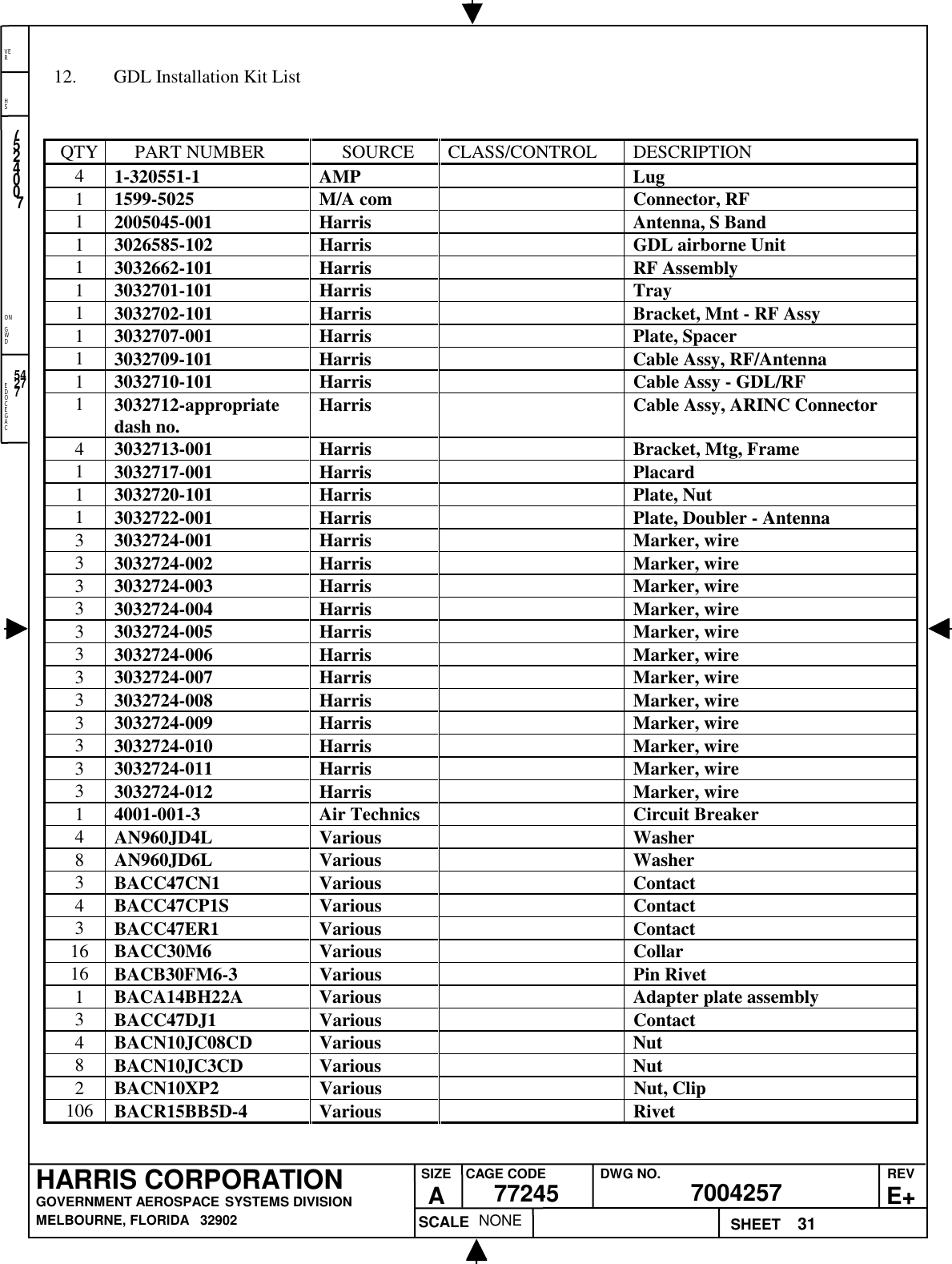 EDOCEGACONGWDHSVER31NONE7524007700425777245HARRIS CORPORATIONGOVERNMENT AEROSPACE SYSTEMS DIVISIONMELBOURNE, FLORIDA   32902REVE+SIZEACAGE CODE DWG NO.SCALE SHEET5427712. GDL Installation Kit ListQTY PART NUMBER SOURCE CLASS/CONTROL DESCRIPTION41-320551-1 AMP Lug11599-5025 M/A com Connector, RF12005045-001 Harris Antenna, S Band13026585-102 Harris GDL airborne Unit13032662-101 Harris RF Assembly13032701-101 Harris Tray13032702-101 Harris Bracket, Mnt - RF Assy13032707-001 Harris Plate, Spacer13032709-101 Harris Cable Assy, RF/Antenna13032710-101 Harris Cable Assy - GDL/RF13032712-appropriatedash no. Harris Cable Assy, ARINC Connector43032713-001 Harris Bracket, Mtg, Frame13032717-001 Harris Placard13032720-101 Harris Plate, Nut13032722-001 Harris Plate, Doubler - Antenna33032724-001 Harris Marker, wire33032724-002 Harris Marker, wire33032724-003 Harris Marker, wire33032724-004 Harris Marker, wire33032724-005 Harris Marker, wire33032724-006 Harris Marker, wire33032724-007 Harris Marker, wire33032724-008 Harris Marker, wire33032724-009 Harris Marker, wire33032724-010 Harris Marker, wire33032724-011 Harris Marker, wire33032724-012 Harris Marker, wire14001-001-3 Air Technics Circuit Breaker4AN960JD4L Various Washer8AN960JD6L Various Washer3BACC47CN1 Various Contact4BACC47CP1S Various Contact3BACC47ER1 Various Contact16 BACC30M6 Various Collar16 BACB30FM6-3 Various Pin Rivet1BACA14BH22A Various Adapter plate assembly3BACC47DJ1 Various Contact4BACN10JC08CD Various Nut8BACN10JC3CD Various Nut2BACN10XP2 Various Nut, Clip106 BACR15BB5D-4 Various Rivet