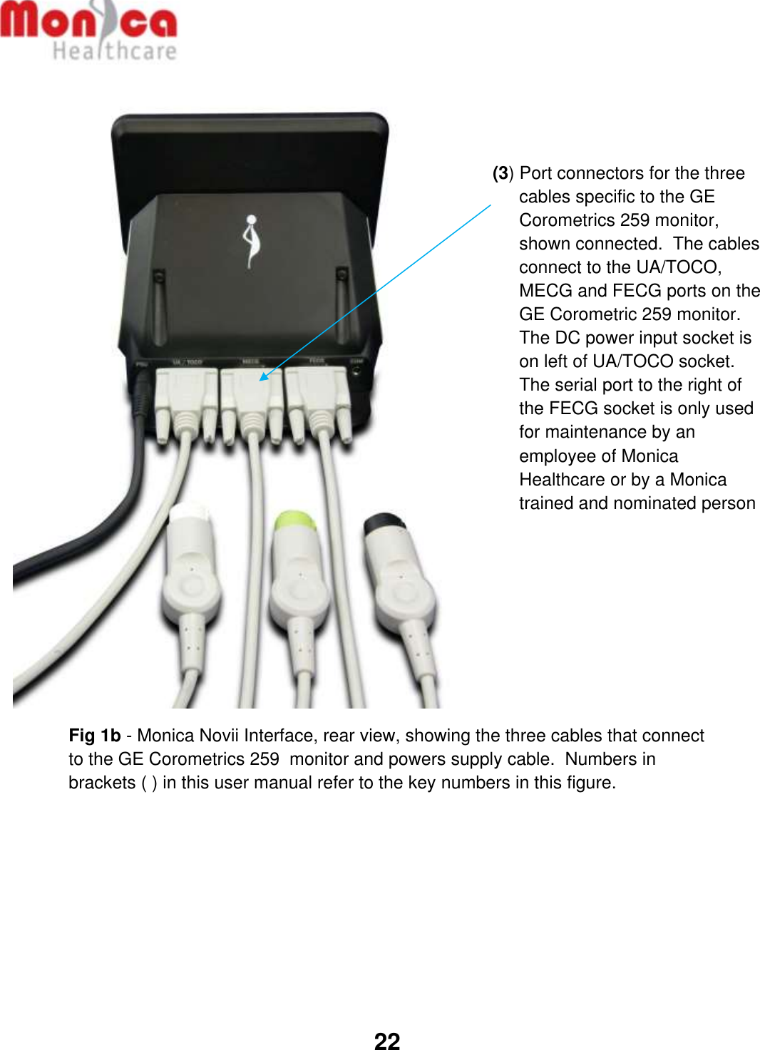   22                           (3) Port connectors for the three cables specific to the GE Corometrics 259 monitor, shown connected.  The cables connect to the UA/TOCO, MECG and FECG ports on the GE Corometric 259 monitor.  The DC power input socket is on left of UA/TOCO socket.  The serial port to the right of the FECG socket is only used for maintenance by an employee of Monica Healthcare or by a Monica trained and nominated person Fig 1b - Monica Novii Interface, rear view, showing the three cables that connect to the GE Corometrics 259  monitor and powers supply cable.  Numbers in brackets ( ) in this user manual refer to the key numbers in this figure. 