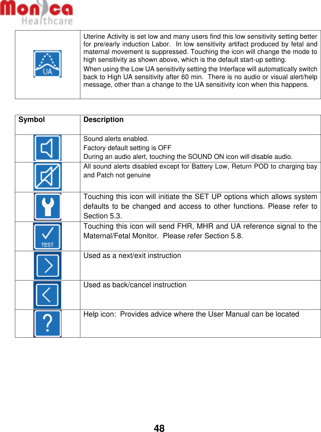   48   Uterine Activity is set low and many users find this low sensitivity setting better for pre/early induction Labor.  In low sensitivity artifact produced by fetal and maternal movement is suppressed. Touching the icon will change the mode to high sensitivity as shown above, which is the default start-up setting.   When using the Low UA sensitivity setting the Interface will automatically switch back to High UA sensitivity after 60 min.  There is no audio or visual alert/help message, other than a change to the UA sensitivity icon when this happens.   Symbol   Description  Sound alerts enabled.   Factory default setting is OFF    During an audio alert, touching the SOUND ON icon will disable audio.   All sound alerts disabled except for Battery Low, Return POD to charging bay and Patch not genuine  Touching this icon will initiate the SET UP options which allows system defaults to be changed and access to other functions. Please refer to Section 5.3.  Touching this icon will send FHR, MHR and UA reference signal to the Maternal/Fetal Monitor.  Please refer Section 5.8.     Used as a next/exit instruction    Used as back/cancel instruction    Help icon:  Provides advice where the User Manual can be located      