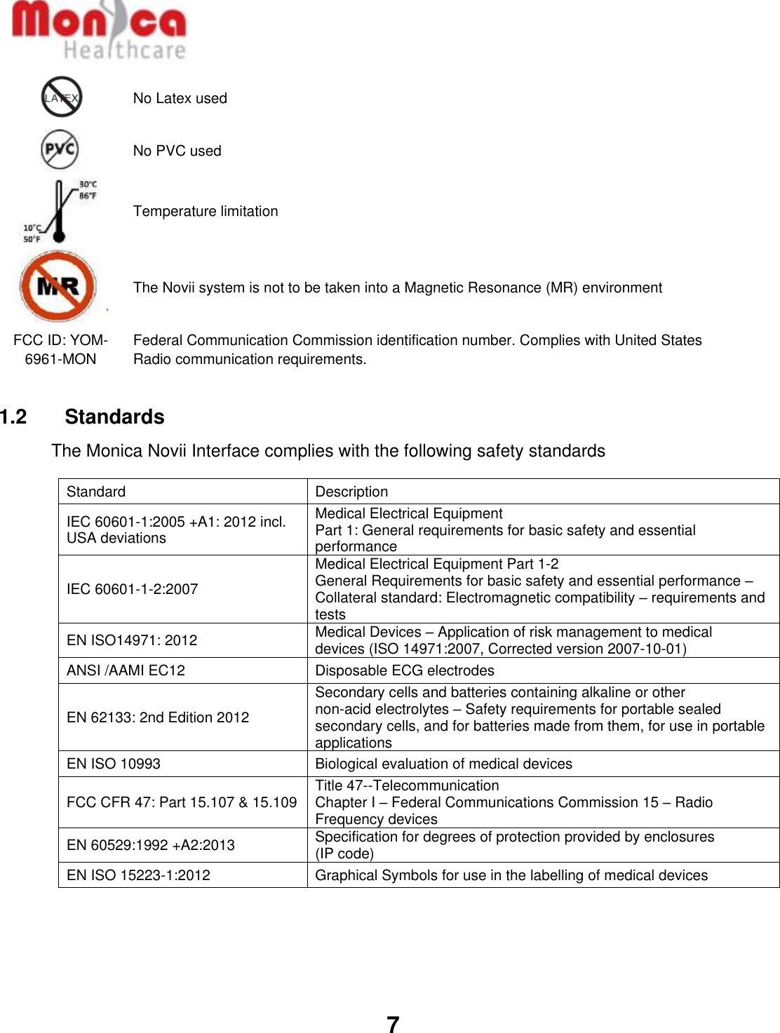  7   No Latex used  No PVC used  Temperature limitation  The Novii system is not to be taken into a Magnetic Resonance (MR) environment FCC ID: YOM-6961-MON Federal Communication Commission identification number. Complies with United States Radio communication requirements.  1.2    Standards The Monica Novii Interface complies with the following safety standards Standard Description IEC 60601-1:2005 +A1: 2012 incl. USA deviations Medical Electrical Equipment  Part 1: General requirements for basic safety and essential performance IEC 60601-1-2:2007 Medical Electrical Equipment Part 1-2 General Requirements for basic safety and essential performance – Collateral standard: Electromagnetic compatibility – requirements and tests EN ISO14971: 2012 Medical Devices – Application of risk management to medical devices (ISO 14971:2007, Corrected version 2007-10-01) ANSI /AAMI EC12 Disposable ECG electrodes EN 62133: 2nd Edition 2012 Secondary cells and batteries containing alkaline or other non-acid electrolytes – Safety requirements for portable sealed secondary cells, and for batteries made from them, for use in portable applications EN ISO 10993 Biological evaluation of medical devices FCC CFR 47: Part 15.107 &amp; 15.109 Title 47--Telecommunication  Chapter I – Federal Communications Commission 15 – Radio Frequency devices EN 60529:1992 +A2:2013 Specification for degrees of protection provided by enclosures (IP code) EN ISO 15223-1:2012 Graphical Symbols for use in the labelling of medical devices   