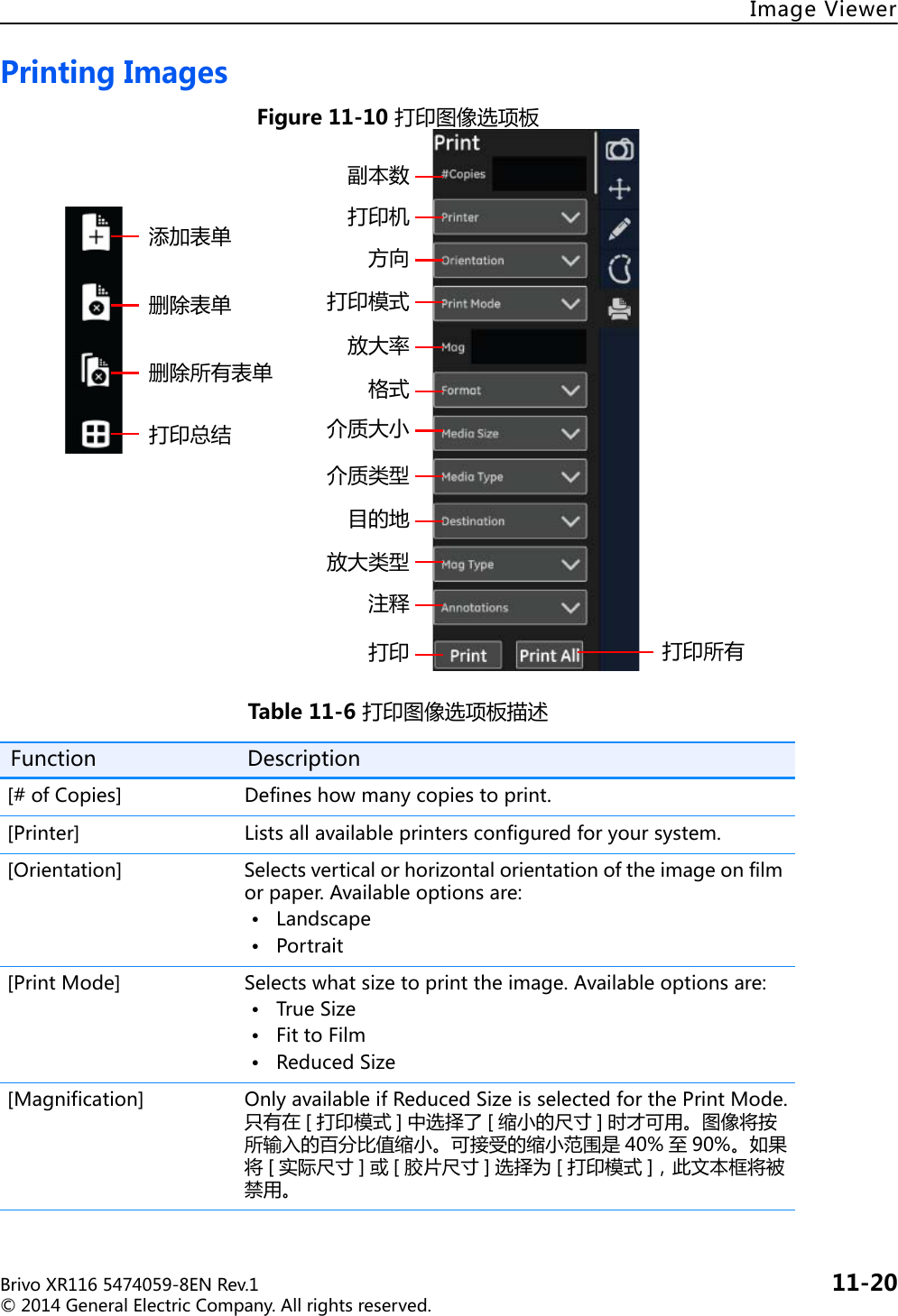 BrivoXR1165474059-8ENRev.1 11-20©2014GeneralElectricCompany.Allrightsreserved.ImageViewerPrintingImagesFigure11-10打印图像选项板Table11-6打印图像选项板描述Function Description[#ofCopies] Defineshowmanycopiestoprint.[Printer] Listsallavailableprintersconfiguredforyoursystem.[Orientation] Selectsverticalorhorizontalorientationoftheimageonfilmorpaper.Availableoptionsare:•Landscape•Portrait[PrintMode] Selectswhatsizetoprinttheimage.Availableoptionsare:•TrueSize• FittoFilm• ReducedSize[Magnification] OnlyavailableifReducedSizeisselectedforthePrintMode.只有在 [ 打印模式 ] 中选择了 [ 缩小的尺寸 ] 时才可用。图像将按所输入的百分比值缩小。可接受的缩小范围是 40% 至 90%。如果将 [ 实际尺寸 ] 或 [ 胶片尺寸 ] 选择为 [ 打印模式 ]，此文本框将被禁用。副本数打印机方向打印模式放大率格式介质大小介质类型目的地放大类型注释打印 打印所有添加表单删除表单删除所有表单打印总结
