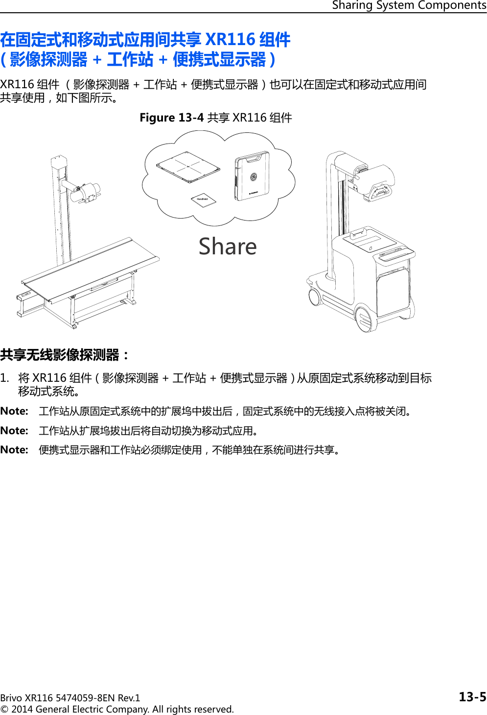 SharingSystemComponentsBrivoXR1165474059-8ENRev.1 13-5©2014GeneralElectricCompany.Allrightsreserved.在固定式和移动式应用间共享 XR116 组件( 影像探测器 + 工作站 + 便携式显示器 )XR116 组件 （影像探测器 + 工作站 + 便携式显示器）也可以在固定式和移动式应用间共享使用，如下图所示。Figure13-4共享 XR116 组件共享无线影像探测器：1. 将 XR116 组件（影像探测器 + 工作站 + 便携式显示器）从原固定式系统移动到目标移动式系统。Note: 工作站从原固定式系统中的扩展坞中拔出后，固定式系统中的无线接入点将被关闭。Note: 工作站从扩展坞拔出后将自动切换为移动式应用。Note: 便携式显示器和工作站必须绑定使用，不能单独在系统间进行共享。9NGXK.GTJ.KRJ