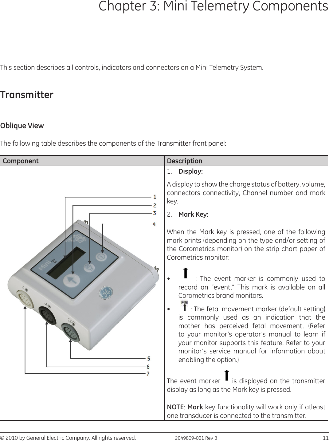 © 2010 by General Electric Company. All rights reserved.  2049809-001 Rev B                                                                               11Chapter 3: Mini Telemetry ComponentsThis section describes all controls, indicators and connectors on a Mini Telemetry System.Transmitter Oblique ViewThe following table describes the components of the Transmitter front panel:Component Description1.  Display:A display to show the charge status of battery, volume, connectors connectivity, Channel number and mark key.2.  Mark Key: When the Mark key is pressed, one of the following mark prints (depending on the type and/or setting of the Corometrics monitor) on the strip chart paper of Corometrics monitor:•       :  The  event  marker  is  commonly  used  to record an “event.” This mark is available on all Corometrics brand monitors.•    : The fetal movement marker (default setting) is commonly used as an indication that the mother has perceived fetal movement. (Refer to your monitor’s operator’s manual to learn if your monitor supports this feature. Refer to your monitor’s service manual for information about enabling the option.)The event marker   is displayed on the transmitter display as long as the Mark key is pressed.NOTE: Mark key functionality will work only if atleast one transducer is connected to the transmitter.