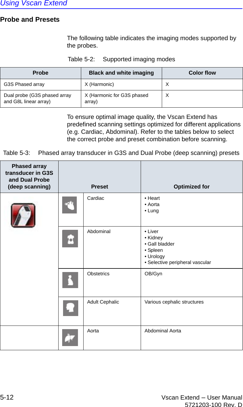 Using Vscan Extend5-12 Vscan Extend – User Manual5721203-100 Rev. DProbe and PresetsThe following table indicates the imaging modes supported by the probes.To ensure optimal image quality, the Vscan Extend has predefined scanning settings optimized for different applications (e.g. Cardiac, Abdominal). Refer to the tables below to select the correct probe and preset combination before scanning.Table 5-2:  Supported imaging modesProbe Black and white imaging Color flowG3S Phased array X (Harmonic) XDual probe (G3S phased array and G8L linear array)X (Harmonic for G3S phased array)XTable 5-3:  Phased array transducer in G3S and Dual Probe (deep scanning) presetsPhased array transducer in G3S and Dual Probe(deep scanning) Preset Optimized forCardiac • Heart• Aorta• LungAbdominal • Liver• Kidney• Gall bladder• Spleen• Urology• Selective peripheral vascularObstetrics OB/GynAdult Cephalic Various cephalic structuresAorta Abdominal Aorta