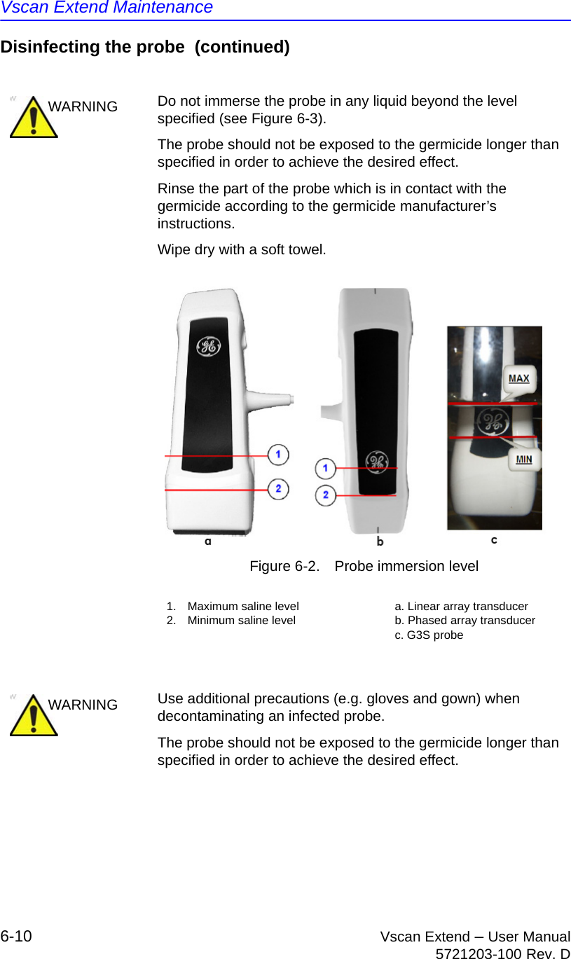 Vscan Extend Maintenance6-10 Vscan Extend – User Manual5721203-100 Rev. DDisinfecting the probe  (continued)Figure 6-2. Probe immersion levelWARNING Do not immerse the probe in any liquid beyond the level specified (see Figure 6-3). The probe should not be exposed to the germicide longer than specified in order to achieve the desired effect.Rinse the part of the probe which is in contact with the germicide according to the germicide manufacturer’s instructions.Wipe dry with a soft towel.1.  Maximum saline level2.  Minimum saline levela. Linear array transducerb. Phased array transducerc. G3S probeWARNING Use additional precautions (e.g. gloves and gown) when decontaminating an infected probe.The probe should not be exposed to the germicide longer than specified in order to achieve the desired effect.