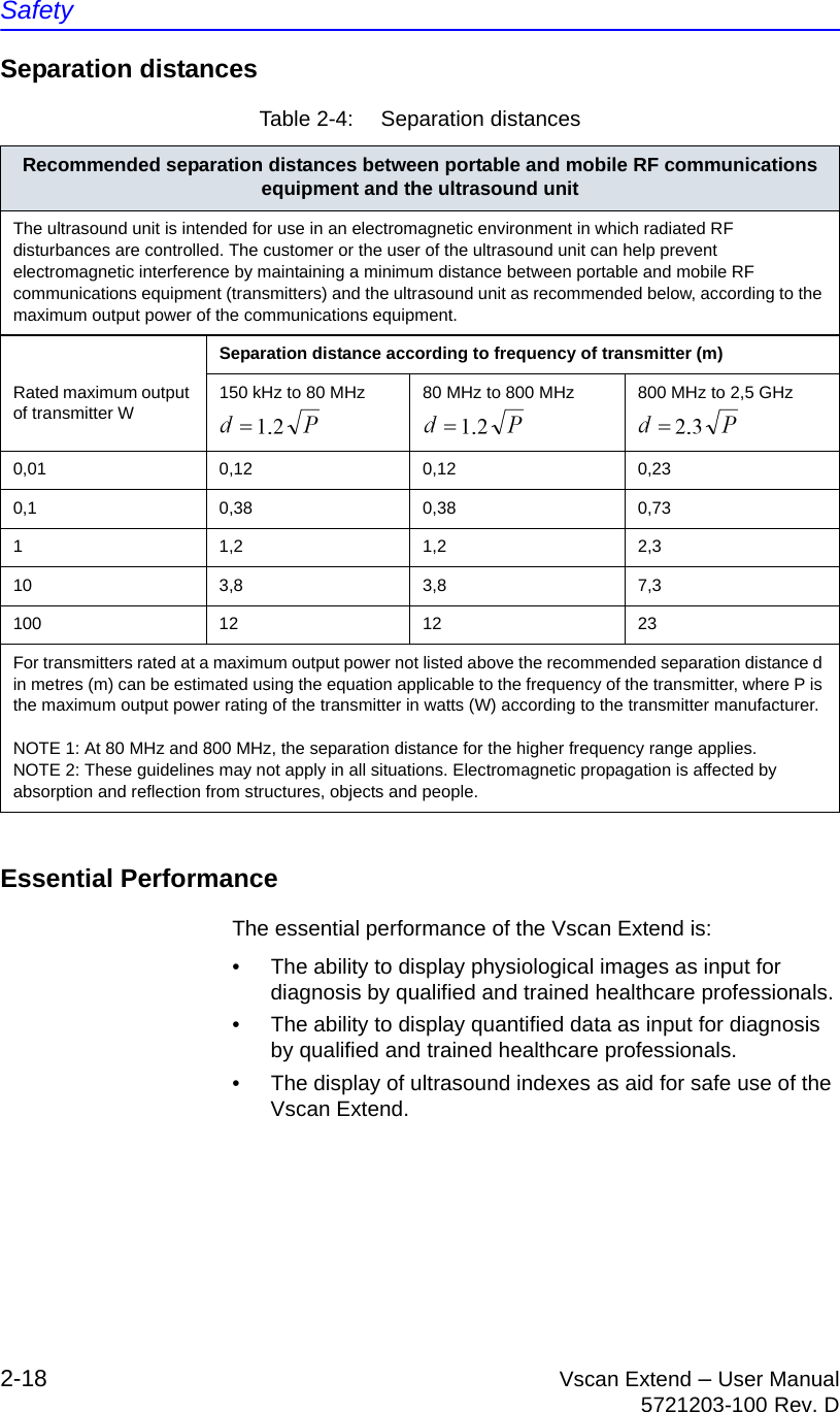 Safety2-18 Vscan Extend – User Manual5721203-100 Rev. DSeparation distancesEssential PerformanceThe essential performance of the Vscan Extend is:•  The ability to display physiological images as input for diagnosis by qualified and trained healthcare professionals.•  The ability to display quantified data as input for diagnosis by qualified and trained healthcare professionals.•  The display of ultrasound indexes as aid for safe use of the Vscan Extend.Table 2-4:  Separation distancesRecommended separation distances between portable and mobile RF communications equipment and the ultrasound unit The ultrasound unit is intended for use in an electromagnetic environment in which radiated RF disturbances are controlled. The customer or the user of the ultrasound unit can help prevent electromagnetic interference by maintaining a minimum distance between portable and mobile RF communications equipment (transmitters) and the ultrasound unit as recommended below, according to the maximum output power of the communications equipment.Separation distance according to frequency of transmitter (m)Rated maximum output of transmitter W150 kHz to 80 MHz 80 MHz to 800 MHz 800 MHz to 2,5 GHz0,01 0,12 0,12 0,230,1 0,38 0,38 0,731 1,2 1,2 2,310 3,8 3,8 7,3100 12 12 23For transmitters rated at a maximum output power not listed above the recommended separation distance d in metres (m) can be estimated using the equation applicable to the frequency of the transmitter, where P is the maximum output power rating of the transmitter in watts (W) according to the transmitter manufacturer. NOTE 1: At 80 MHz and 800 MHz, the separation distance for the higher frequency range applies.NOTE 2: These guidelines may not apply in all situations. Electromagnetic propagation is affected by absorption and reflection from structures, objects and people.