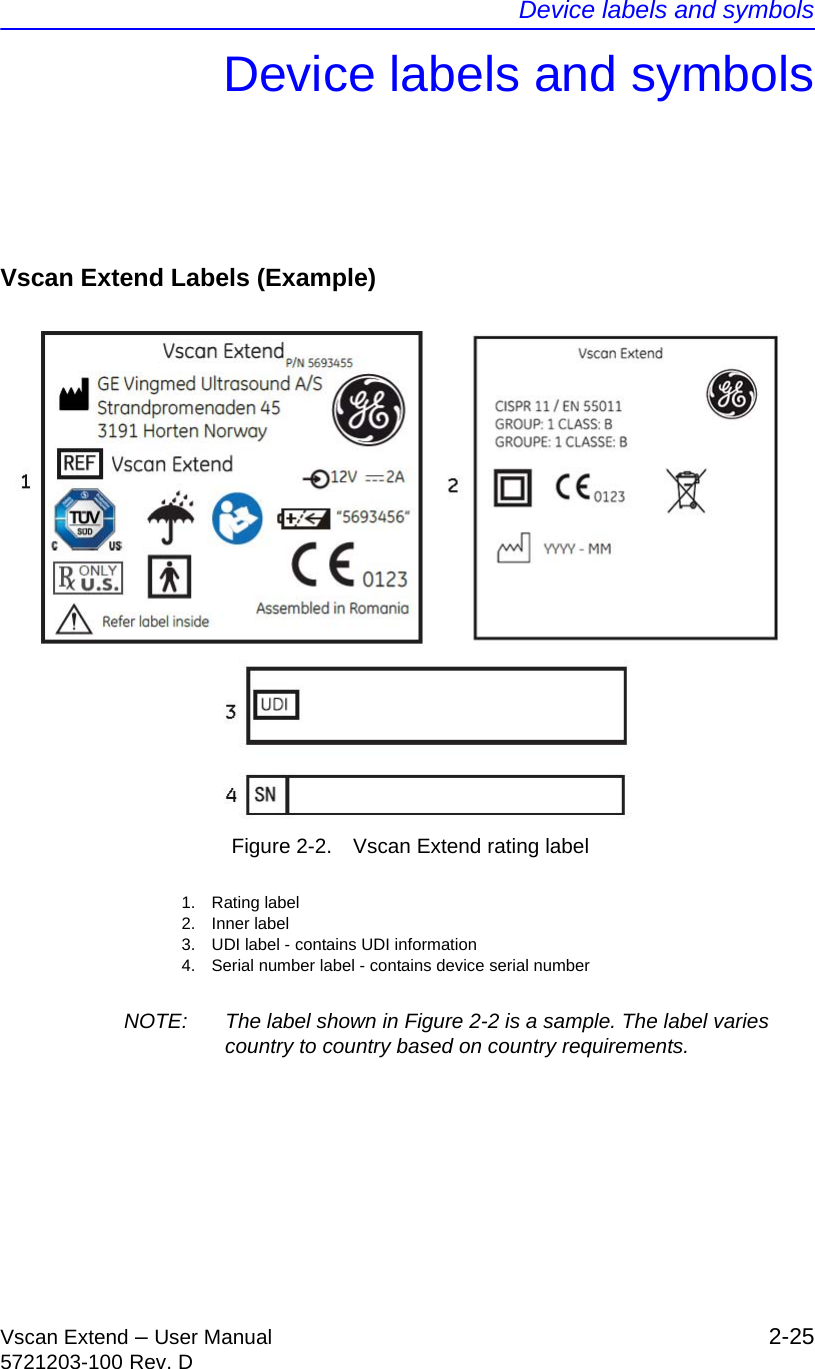 Device labels and symbolsVscan Extend – User Manual 2-255721203-100 Rev. DDevice labels and symbolsVscan Extend Labels (Example) Figure 2-2. Vscan Extend rating labelNOTE:  The label shown in Figure 2-2 is a sample. The label varies country to country based on country requirements.1. Rating label2. Inner label3.  UDI label - contains UDI information4.  Serial number label - contains device serial number