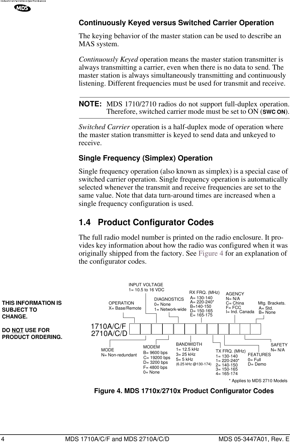  4 MDS 1710A/C/F and MDS 2710A/C/D MDS 05-3447A01, Rev. E Continuously Keyed versus Switched Carrier Operation The keying behavior of the master station can be used to describe an MAS system. Continuously Keyed  operation means the master station transmitter is always transmitting a carrier, even when there is no data to send. The master station is always simultaneously transmitting and continuously listening. Different frequencies must be used for transmit and receive. NOTE: MDS 1710/2710 radios do not support full-duplex operation. Therefore, switched carrier mode must be set to ON ( SWC ON ). Switched Carrier  operation is a half-duplex mode of operation where the master station transmitter is keyed to send data and unkeyed to receive. Single Frequency (Simplex) Operation Single frequency operation (also known as simplex) is a special case of switched carrier operation. Single frequency operation is automatically selected whenever the transmit and receive frequencies are set to the same value. Note that data turn-around times are increased when a single frequency configuration is used. 1.4 Product Configurator Codes The full radio model number is printed on the radio enclosure. It pro-vides key information about how the radio was configured when it was originally shipped from the factory. See Figure 4 for an explanation of the configurator codes. Invisible place holder Figure 4. MDS 1710x/2710x Product Configurator CodesTHIS INFORMATION IS SUBJECT TO CHANGE.DO NOT USE FOR PRODUCT ORDERING.1710A/C/FOPERATIONX= Base/RemoteMODEN= Non-redundantINPUT VOLTAGE1= 10.5 to 16 VDCMODEMB= 9600 bpsDIAGNOSTICS0= None1= Network-wideBANDWIDTH1= 12.5 kHz3= 25 kHz FEATURES0= FullAGENCYN= N/ASAFETYN= N/AMtg. Brackets.A= Std.B= None5= 5 kHzD= 3200 bps0= NoneC= 19200 bpsRX FRQ. (MHz)A= 220-240*A= 130-140B=140-150D= 150-165E= 165-175TX FRQ. (MHz)1= 220-240*2= 140-1503= 150-165 D= DemoC= ChinaF= FCCI= Ind. Canada(6.25 kHz @130-174)2710A/C/D4= 165-174F= 4800 bps1= 130-140* Applies to MDS 2710 Models