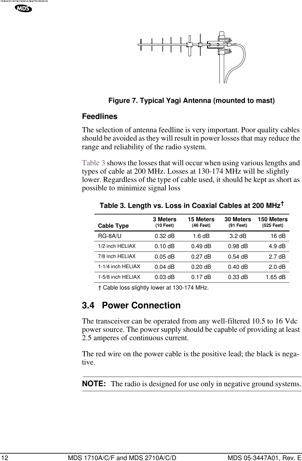 12 MDS 1710A/C/F and MDS 2710A/C/D MDS 05-3447A01, Rev. EInvisible place holderFigure 7. Typical Yagi Antenna (mounted to mast)FeedlinesThe selection of antenna feedline is very important. Poor quality cables should be avoided as they will result in power losses that may reduce the range and reliability of the radio system.Table 3 shows the losses that will occur when using various lengths and types of cable at 200 MHz. Losses at 130-174 MHz will be slightly lower. Regardless of the type of cable used, it should be kept as short as possible to minimize signal loss† Cable loss slightly lower at 130-174 MHz.3.4 Power ConnectionThe transceiver can be operated from any well-filtered 10.5 to 16 Vdc power source. The power supply should be capable of providing at least 2.5 amperes of continuous current.The red wire on the power cable is the positive lead; the black is nega-tive.NOTE: The radio is designed for use only in negative ground systems.Table 3. Length vs. Loss in Coaxial Cables at 200 MHz†Cable Type  3 Meters(10 Feet) 15 Meters(46 Feet) 30 Meters(91 Feet) 150 Meters(525 Feet)RG-8A/U 0.32 dB 1.6 dB 3.2 dB 16 dB1/2 inch HELIAX 0.10 dB 0.49 dB 0.98 dB 4.9 dB7/8 inch HELIAX 0.05 dB 0.27 dB 0.54 dB 2.7 dB1-1/4 inch HELIAX 0.04 dB 0.20 dB 0.40 dB 2.0 dB1-5/8 inch HELIAX 0.03 dB 0.17 dB 0.33 dB 1.65 dB