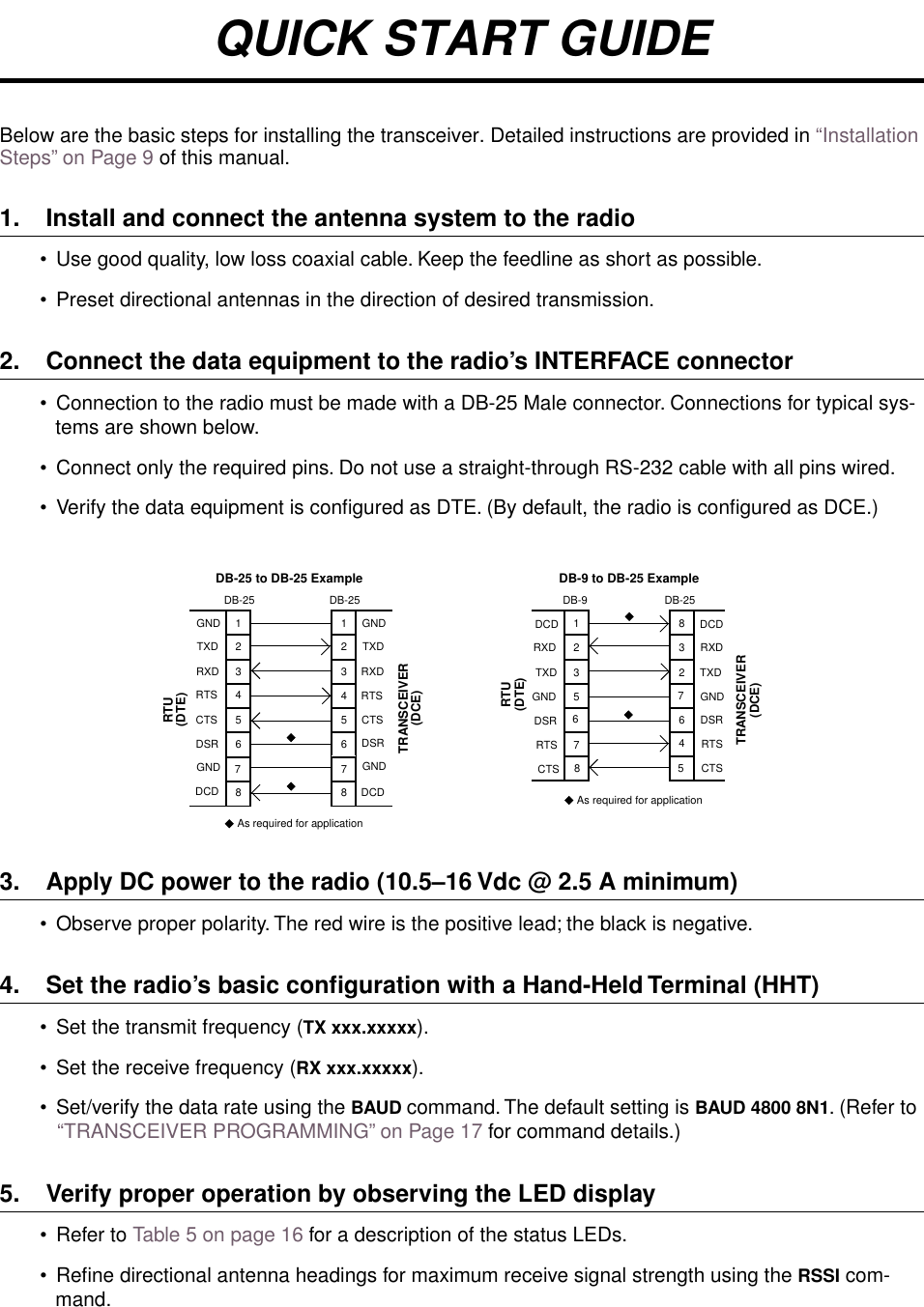  QUICK START GUIDE Below are the basic steps for installing the transceiver. Detailed instructions are provided in “Installation Steps” on Page 9 of this manual. 1. Install and connect the antenna system to the radio • Use good quality, low loss coaxial cable. Keep the feedline as short as possible.• Preset directional antennas in the direction of desired transmission. 2. Connect the data equipment to the radio’s INTERFACE connector • Connection to the radio must be made with a DB-25 Male connector. Connections for typical sys-tems are shown below. • Connect only the required pins. Do not use a straight-through RS-232 cable with all pins wired.• Verify the data equipment is conﬁgured as DTE. (By default, the radio is conﬁgured as DCE.) 3. Apply DC power to the radio (10.5–16 Vdc @ 2.5 A minimum) • Observe proper polarity. The red wire is the positive lead; the black is negative. 4. Set the radio’s basic conﬁguration with a Hand-Held Terminal (HHT) • Set the transmit frequency ( TX xxx.xxxxx ).• Set the receive frequency ( RX xxx.xxxxx ).• Set/verify the data rate using the  BAUD  command. The default setting is  BAUD 4800 8N1 . (Refer to “TRANSCEIVER PROGRAMMING” on Page 17 for command details.) 5. Verify proper operation by observing the LED display • Refer to Table 5 on page 16 for a description of the status LEDs.• Reﬁne directional antenna headings for maximum receive signal strength using the  RSSI  com-mand. DB-25 DB-25TRANSCEIVER(DCE)2323RTU(DTE)45206DSR DSR6TXDRXDGNDRTSCTSTXDRXDGND4CTS5RTSDB-9 DB-25DB-9 to DB-25 ExampleDB-25 to DB-25 Example1145TRANSCEIVER(DCE)2332RTU(DTE)5207RXDTXDDCDGNDDSRRTSRXDTXDDCDGNDAs required for application51876CTSDSRRTSCTS864577GND GND8 8DCD DCDAs required for application