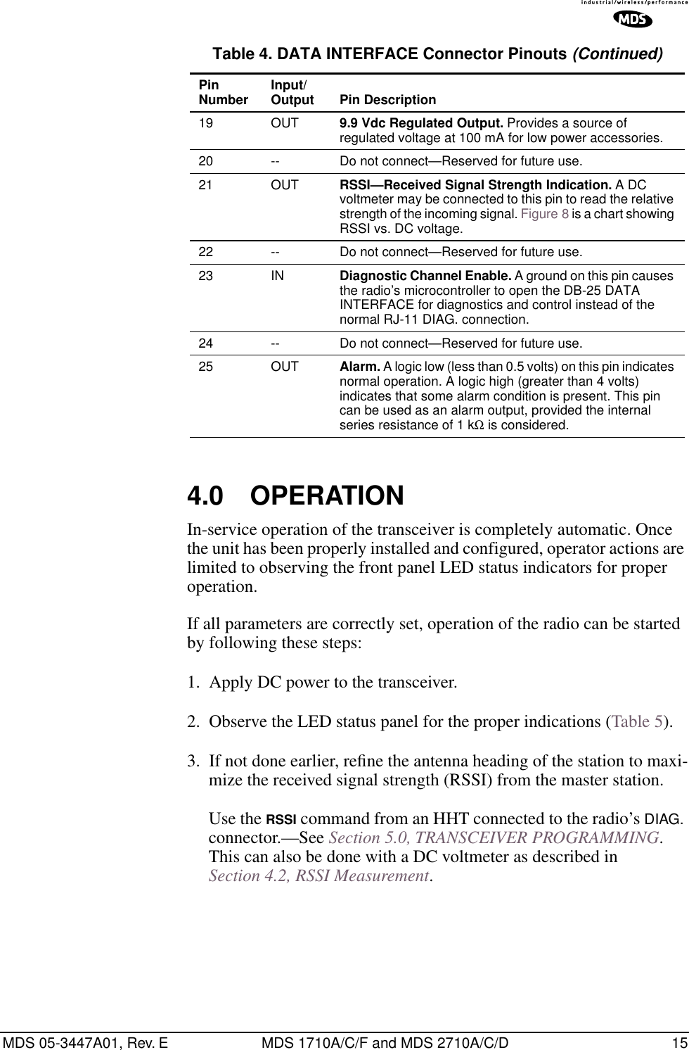 MDS 05-3447A01, Rev. E MDS 1710A/C/F and MDS 2710A/C/D 15Invisible place holder4.0 OPERATIONIn-service operation of the transceiver is completely automatic. Once the unit has been properly installed and configured, operator actions are limited to observing the front panel LED status indicators for proper operation.If all parameters are correctly set, operation of the radio can be started by following these steps:1. Apply DC power to the transceiver.2. Observe the LED status panel for the proper indications (Table 5).3. If not done earlier, reﬁne the antenna heading of the station to maxi-mize the received signal strength (RSSI) from the master station.Use the RSSI command from an HHT connected to the radio’s DIAG. connector.—See Section 5.0, TRANSCEIVER PROGRAMMING. This can also be done with a DC voltmeter as described in Section 4.2, RSSI Measurement.19 OUT 9.9 Vdc Regulated Output. Provides a source of regulated voltage at 100 mA for low power accessories.20 -- Do not connect—Reserved for future use.21 OUT RSSI—Received Signal Strength Indication. A DC voltmeter may be connected to this pin to read the relative strength of the incoming signal. Figure 8 is a chart showing RSSI vs. DC voltage.22 -- Do not connect—Reserved for future use.23 IN Diagnostic Channel Enable. A ground on this pin causes the radio’s microcontroller to open the DB-25 DATA INTERFACE for diagnostics and control instead of the normal RJ-11 DIAG. connection.24 -- Do not connect—Reserved for future use.25 OUT Alarm. A logic low (less than 0.5 volts) on this pin indicates normal operation. A logic high (greater than 4 volts) indicates that some alarm condition is present. This pin can be used as an alarm output, provided the internal series resistance of 1 kΩ is considered.Table 4. DATA INTERFACE Connector Pinouts (Continued)PinNumber Input/Output Pin Description