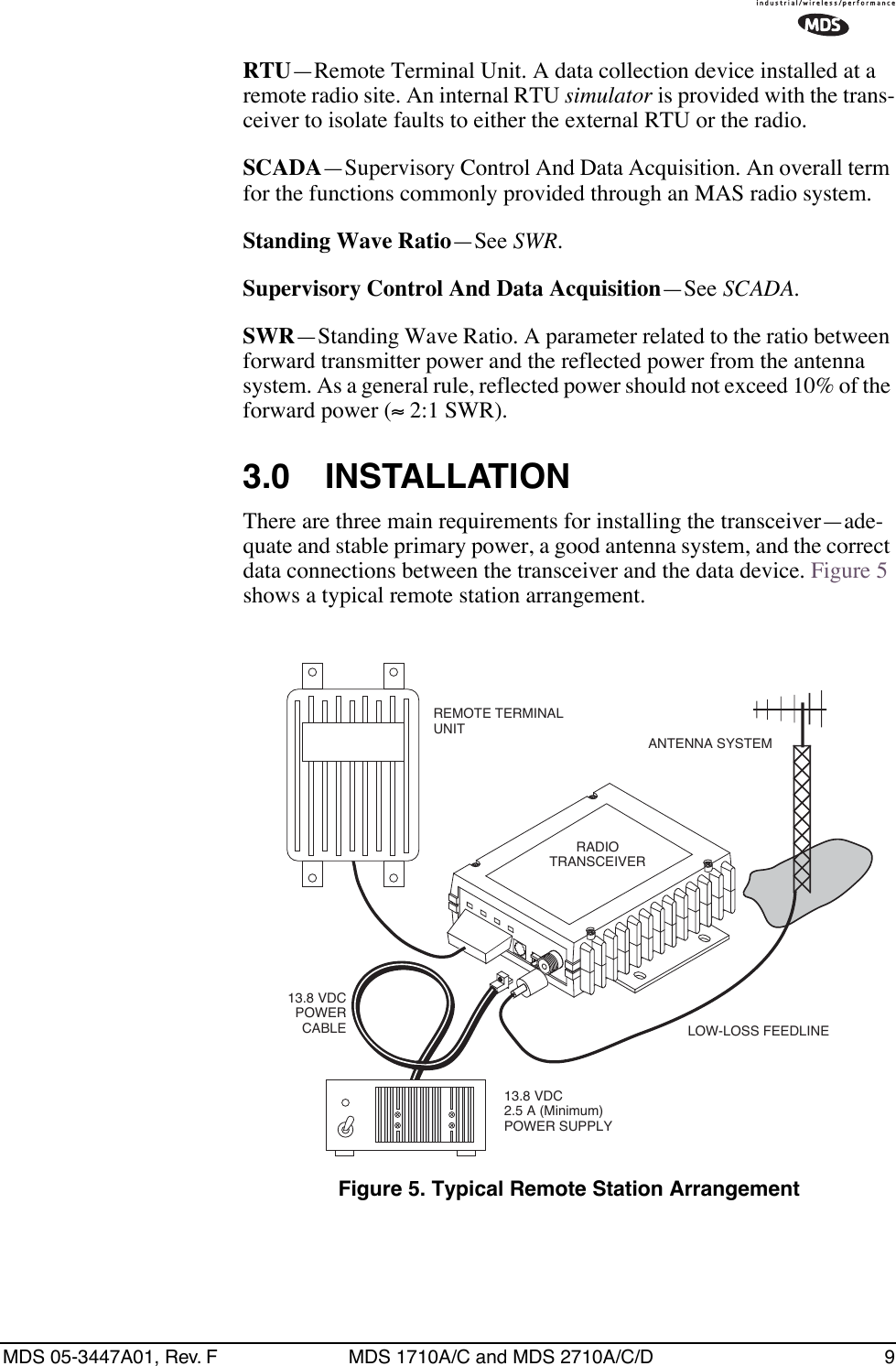 MDS 05-3447A01, Rev. F MDS 1710A/C and MDS 2710A/C/D 9RTU—Remote Terminal Unit. A data collection device installed at a remote radio site. An internal RTU simulator is provided with the trans-ceiver to isolate faults to either the external RTU or the radio.SCADA—Supervisory Control And Data Acquisition. An overall term for the functions commonly provided through an MAS radio system.Standing Wave Ratio—See SWR.Supervisory Control And Data Acquisition—See SCADA.SWR—Standing Wave Ratio. A parameter related to the ratio between forward transmitter power and the reflected power from the antenna system. As a general rule, reflected power should not exceed 10% of the forward power (≈ 2:1 SWR).3.0 INSTALLATIONThere are three main requirements for installing the transceiver—ade-quate and stable primary power, a good antenna system, and the correct data connections between the transceiver and the data device. Figure 5 shows a typical remote station arrangement.Invisible place holderFigure 5. Typical Remote Station Arrangement13.8 VDCPOWER CABLE13.8 VDC2.5 A (Minimum)POWER SUPPLYREMOTE TERMINAL UNITANTENNA SYSTEMLOW-LOSS FEEDLINERADIO TRANSCEIVER