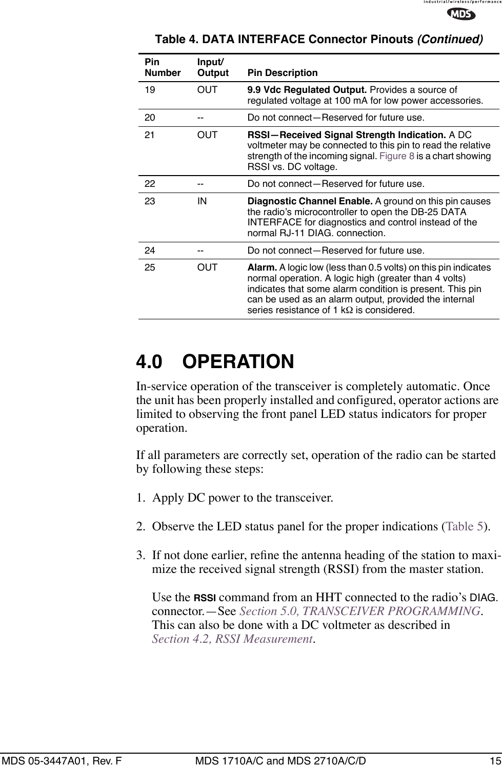 MDS 05-3447A01, Rev. F MDS 1710A/C and MDS 2710A/C/D 15Invisible place holder4.0 OPERATIONIn-service operation of the transceiver is completely automatic. Once the unit has been properly installed and configured, operator actions are limited to observing the front panel LED status indicators for proper operation.If all parameters are correctly set, operation of the radio can be started by following these steps:1. Apply DC power to the transceiver.2. Observe the LED status panel for the proper indications (Table 5).3. If not done earlier, reﬁne the antenna heading of the station to maxi-mize the received signal strength (RSSI) from the master station.Use the RSSI command from an HHT connected to the radio’s DIAG. connector.—See Section 5.0, TRANSCEIVER PROGRAMMING. This can also be done with a DC voltmeter as described in Section 4.2, RSSI Measurement.19 OUT 9.9 Vdc Regulated Output. Provides a source of regulated voltage at 100 mA for low power accessories.20 -- Do not connect—Reserved for future use.21 OUT RSSI—Received Signal Strength Indication. A DC voltmeter may be connected to this pin to read the relative strength of the incoming signal. Figure 8 is a chart showing RSSI vs. DC voltage.22 -- Do not connect—Reserved for future use.23 IN Diagnostic Channel Enable. A ground on this pin causes the radio’s microcontroller to open the DB-25 DATA INTERFACE for diagnostics and control instead of the normal RJ-11 DIAG. connection.24 -- Do not connect—Reserved for future use.25 OUT Alarm. A logic low (less than 0.5 volts) on this pin indicates normal operation. A logic high (greater than 4 volts) indicates that some alarm condition is present. This pin can be used as an alarm output, provided the internal series resistance of 1 kΩ is considered.Table 4. DATA INTERFACE Connector Pinouts (Continued)PinNumberInput/Output Pin Description