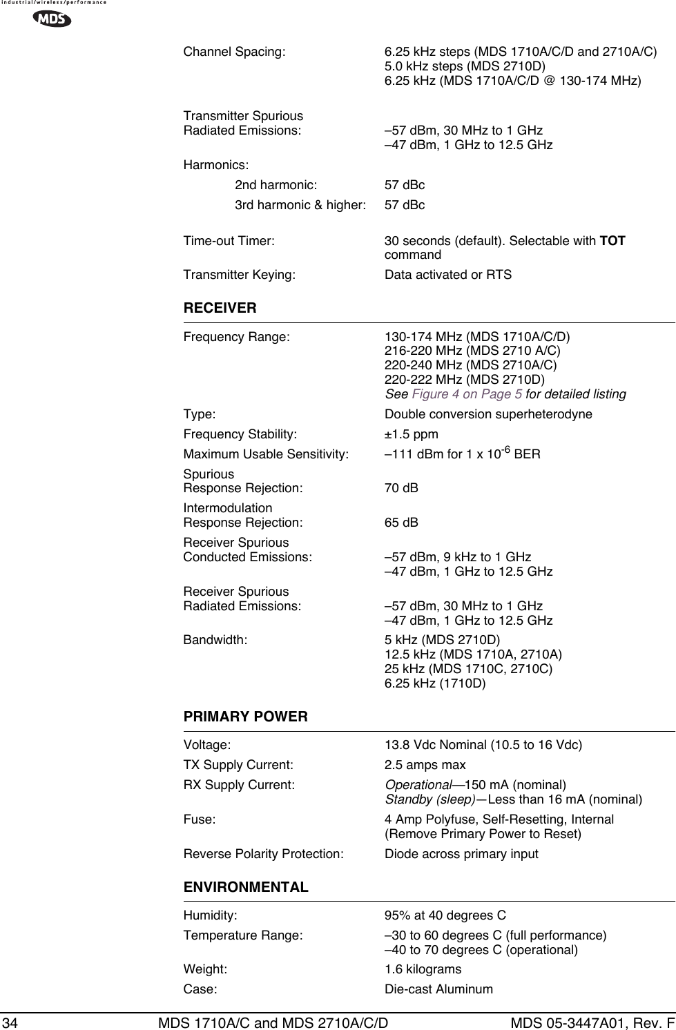 34 MDS 1710A/C and MDS 2710A/C/D MDS 05-3447A01, Rev. FChannel Spacing: 6.25 kHz steps (MDS 1710A/C/D and 2710A/C)5.0 kHz steps (MDS 2710D)6.25 kHz (MDS 1710A/C/D @ 130-174 MHz)Transmitter SpuriousRadiated Emissions: –57 dBm, 30 MHz to 1 GHz–47 dBm, 1 GHz to 12.5 GHzHarmonics:2nd harmonic: 57 dBc3rd harmonic &amp; higher: 57 dBcTime-out Timer: 30 seconds (default). Selectable with TOT commandTransmitter Keying: Data activated or RTSRECEIVERFrequency Range: 130-174 MHz (MDS 1710A/C/D)216-220 MHz (MDS 2710 A/C)220-240 MHz (MDS 2710A/C)220-222 MHz (MDS 2710D)See Figure 4 on Page 5 for detailed listingType: Double conversion superheterodyneFrequency Stability: ±1.5 ppmMaximum Usable Sensitivity: –111 dBm for 1 x 10-6 BERSpurious Response Rejection: 70 dBIntermodulation Response Rejection: 65 dBReceiver SpuriousConducted Emissions: –57 dBm, 9 kHz to 1 GHz–47 dBm, 1 GHz to 12.5 GHzReceiver SpuriousRadiated Emissions: –57 dBm, 30 MHz to 1 GHz–47 dBm, 1 GHz to 12.5 GHzBandwidth: 5 kHz (MDS 2710D)12.5 kHz (MDS 1710A, 2710A)25 kHz (MDS 1710C, 2710C)6.25 kHz (1710D)PRIMARY POWERVoltage: 13.8 Vdc Nominal (10.5 to 16 Vdc)TX Supply Current: 2.5 amps maxRX Supply Current: Operational—150 mA (nominal)Standby (sleep)—Less than 16 mA (nominal)Fuse: 4 Amp Polyfuse, Self-Resetting, Internal (Remove Primary Power to Reset)Reverse Polarity Protection: Diode across primary inputENVIRONMENTALHumidity: 95% at 40 degrees CTemperature Range: –30 to 60 degrees C (full performance)–40 to 70 degrees C (operational)Weight: 1.6 kilogramsCase: Die-cast Aluminum