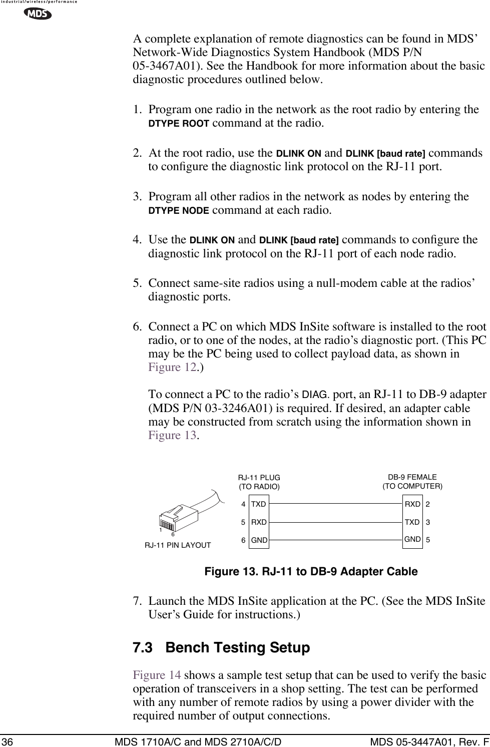 36 MDS 1710A/C and MDS 2710A/C/D MDS 05-3447A01, Rev. FA complete explanation of remote diagnostics can be found in MDS’ Network-Wide Diagnostics System Handbook (MDS P/N 05-3467A01). See the Handbook for more information about the basic diagnostic procedures outlined below.1. Program one radio in the network as the root radio by entering the DTYPE ROOT command at the radio.2. At the root radio, use the DLINK ON and DLINK [baud rate] commands to conﬁgure the diagnostic link protocol on the RJ-11 port.3. Program all other radios in the network as nodes by entering the DTYPE NODE command at each radio.4. Use the DLINK ON and DLINK [baud rate] commands to conﬁgure the diagnostic link protocol on the RJ-11 port of each node radio.5. Connect same-site radios using a null-modem cable at the radios’ diagnostic ports.6. Connect a PC on which MDS InSite software is installed to the root radio, or to one of the nodes, at the radio’s diagnostic port. (This PC may be the PC being used to collect payload data, as shown in Figure 12.)To connect a PC to the radio’s DIAG. port, an RJ-11 to DB-9 adapter (MDS P/N 03-3246A01) is required. If desired, an adapter cable may be constructed from scratch using the information shown in Figure 13.Invisible place holderFigure 13. RJ-11 to DB-9 Adapter Cable7. Launch the MDS InSite application at the PC. (See the MDS InSite User’s Guide for instructions.)7.3 Bench Testing SetupFigure 14 shows a sample test setup that can be used to verify the basic operation of transceivers in a shop setting. The test can be performed with any number of remote radios by using a power divider with the required number of output connections.RXDTXDGND235DB-9 FEMALE(TO COMPUTER)TXDRXDGND456RJ-11 PLUG(TO RADIO)RJ-11 PIN LAYOUT16