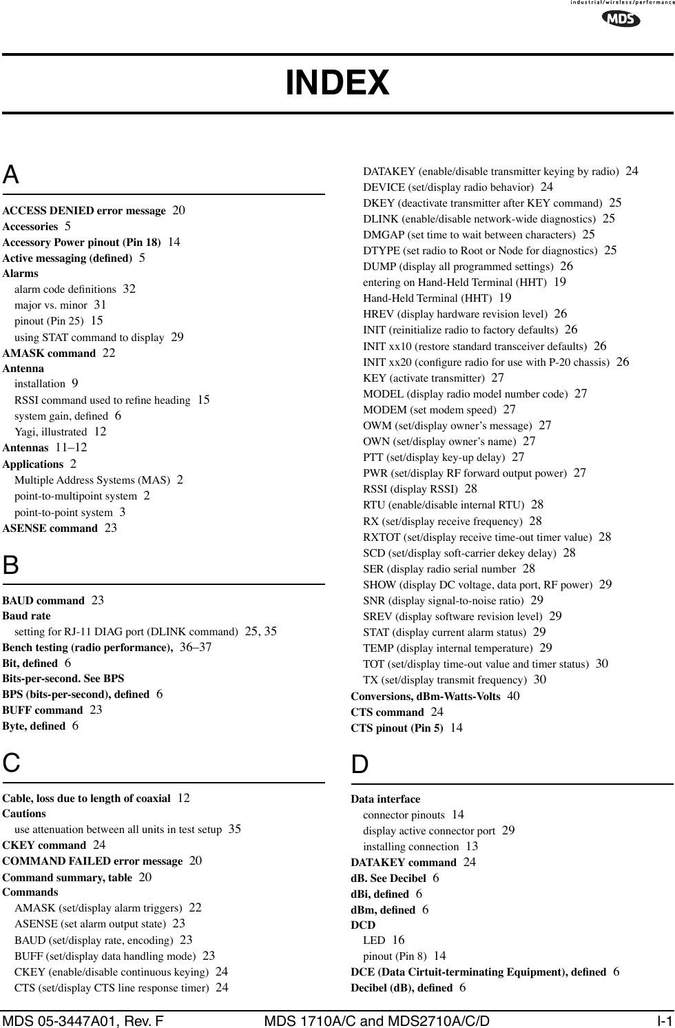 MDS 05-3447A01, Rev. F MDS 1710A/C and MDS2710A/C/D I-1INDEXAACCESS DENIED error message 20Accessories 5Accessory Power pinout (Pin 18) 14Active messaging (deﬁned) 5Alarmsalarm code deﬁnitions 32major vs. minor 31pinout (Pin 25) 15using STAT command to display 29AMASK command 22Antennainstallation 9RSSI command used to reﬁne heading 15system gain, deﬁned 6Yagi, illustrated 12Antennas 11–12Applications 2Multiple Address Systems (MAS) 2point-to-multipoint system 2point-to-point system 3ASENSE command 23BBAUD command 23Baud ratesetting for RJ-11 DIAG port (DLINK command) 25, 35Bench testing (radio performance), 36–37Bit, deﬁned 6Bits-per-second. See BPSBPS (bits-per-second), deﬁned 6BUFF command 23Byte, deﬁned 6CCable, loss due to length of coaxial 12Cautionsuse attenuation between all units in test setup 35CKEY command 24COMMAND FAILED error message 20Command summary, table 20CommandsAMASK (set/display alarm triggers) 22ASENSE (set alarm output state) 23BAUD (set/display rate, encoding) 23BUFF (set/display data handling mode) 23CKEY (enable/disable continuous keying) 24CTS (set/display CTS line response timer) 24DATAKEY (enable/disable transmitter keying by radio) 24DEVICE (set/display radio behavior) 24DKEY (deactivate transmitter after KEY command) 25DLINK (enable/disable network-wide diagnostics) 25DMGAP (set time to wait between characters) 25DTYPE (set radio to Root or Node for diagnostics) 25DUMP (display all programmed settings) 26entering on Hand-Held Terminal (HHT) 19Hand-Held Terminal (HHT) 19HREV (display hardware revision level) 26INIT (reinitialize radio to factory defaults) 26INIT xx10 (restore standard transceiver defaults) 26INIT xx20 (conﬁgure radio for use with P-20 chassis) 26KEY (activate transmitter) 27MODEL (display radio model number code) 27MODEM (set modem speed) 27OWM (set/display owner’s message) 27OWN (set/display owner’s name) 27PTT (set/display key-up delay) 27PWR (set/display RF forward output power) 27RSSI (display RSSI) 28RTU (enable/disable internal RTU) 28RX (set/display receive frequency) 28RXTOT (set/display receive time-out timer value) 28SCD (set/display soft-carrier dekey delay) 28SER (display radio serial number 28SHOW (display DC voltage, data port, RF power) 29SNR (display signal-to-noise ratio) 29SREV (display software revision level) 29STAT (display current alarm status) 29TEMP (display internal temperature) 29TOT (set/display time-out value and timer status) 30TX (set/display transmit frequency) 30Conversions, dBm-Watts-Volts 40CTS command 24CTS pinout (Pin 5) 14DData interfaceconnector pinouts 14display active connector port 29installing connection 13DATAKEY command 24dB. See Decibel 6dBi, deﬁned 6dBm, deﬁned 6DCDLED 16pinout (Pin 8) 14DCE (Data Cirtuit-terminating Equipment), deﬁned 6Decibel (dB), deﬁned 6