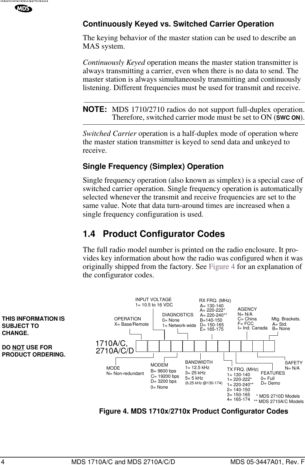  4 MDS 1710A/C and MDS 2710A/C/D MDS 05-3447A01, Rev. F Continuously Keyed vs. Switched Carrier Operation The keying behavior of the master station can be used to describe an MAS system. Continuously Keyed  operation means the master station transmitter is always transmitting a carrier, even when there is no data to send. The master station is always simultaneously transmitting and continuously listening. Different frequencies must be used for transmit and receive. NOTE: MDS 1710/2710 radios do not support full-duplex operation. Therefore, switched carrier mode must be set to ON ( SWC ON ). Switched Carrier  operation is a half-duplex mode of operation where the master station transmitter is keyed to send data and unkeyed to receive. Single Frequency (Simplex) Operation Single frequency operation (also known as simplex) is a special case of switched carrier operation. Single frequency operation is automatically selected whenever the transmit and receive frequencies are set to the same value. Note that data turn-around times are increased when a single frequency configuration is used. 1.4 Product Configurator Codes The full radio model number is printed on the radio enclosure. It pro-vides key information about how the radio was configured when it was originally shipped from the factory. See Figure 4 for an explanation of the configurator codes. Invisible place holder Figure 4. MDS 1710x/2710x Product Configurator CodesTHIS INFORMATION IS SUBJECT TO CHANGE.DO NOT USE FOR PRODUCT ORDERING.1710A/C,OPERATIONX= Base/RemoteMODEN= Non-redundantINPUT VOLTAGE1= 10.5 to 16 VDCMODEMB= 9600 bpsDIAGNOSTICS0= None1= Network-wideBANDWIDTH1= 12.5 kHz3= 25 kHz FEATURES0= FullAGENCYN= N/ASAFETYN= N/AMtg. Brackets.A= Std.B= None5= 5 kHzD= 3200 bps0= NoneC= 19200 bpsRX FRQ. (MHz)A= 220-240**A= 130-140B=140-150D= 150-165E= 165-175TX FRQ. (MHz)1= 220-240**2= 140-1503= 150-165D= DemoC= ChinaF= FCCI= Ind. Canada(6.25 kHz @130-174)2710A/C/D4= 165-1741= 130-140** MDS 2710A/C ModelsA= 220-222** MDS 2710D Models1= 220-222*