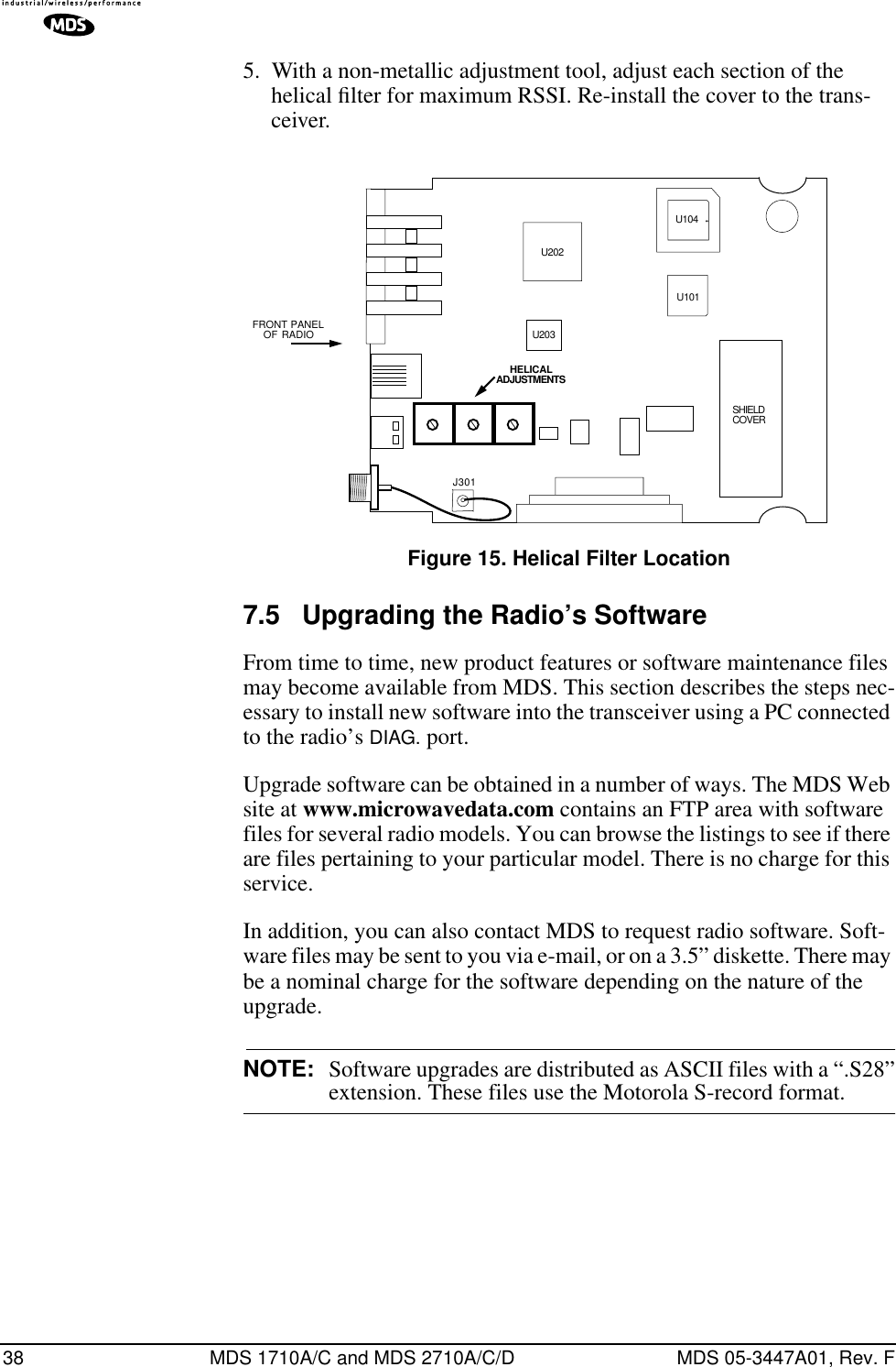 38 MDS 1710A/C and MDS 2710A/C/D MDS 05-3447A01, Rev. F5. With a non-metallic adjustment tool, adjust each section of the helical ﬁlter for maximum RSSI. Re-install the cover to the trans-ceiver.Invisible place holderFigure 15. Helical Filter Location7.5 Upgrading the Radio’s SoftwareFrom time to time, new product features or software maintenance files may become available from MDS. This section describes the steps nec-essary to install new software into the transceiver using a PC connected to the radio’s DIAG. port.Upgrade software can be obtained in a number of ways. The MDS Web site at www.microwavedata.com contains an FTP area with software files for several radio models. You can browse the listings to see if there are files pertaining to your particular model. There is no charge for this service.In addition, you can also contact MDS to request radio software. Soft-ware files may be sent to you via e-mail, or on a 3.5” diskette. There may be a nominal charge for the software depending on the nature of the upgrade.NOTE:  Software upgrades are distributed as ASCII files with a “.S28”extension. These files use the Motorola S-record format. FRONT  PANELOF RADIOJ301U104U101U202HELICALADJUSTMENTSU203SHIELDCOVER