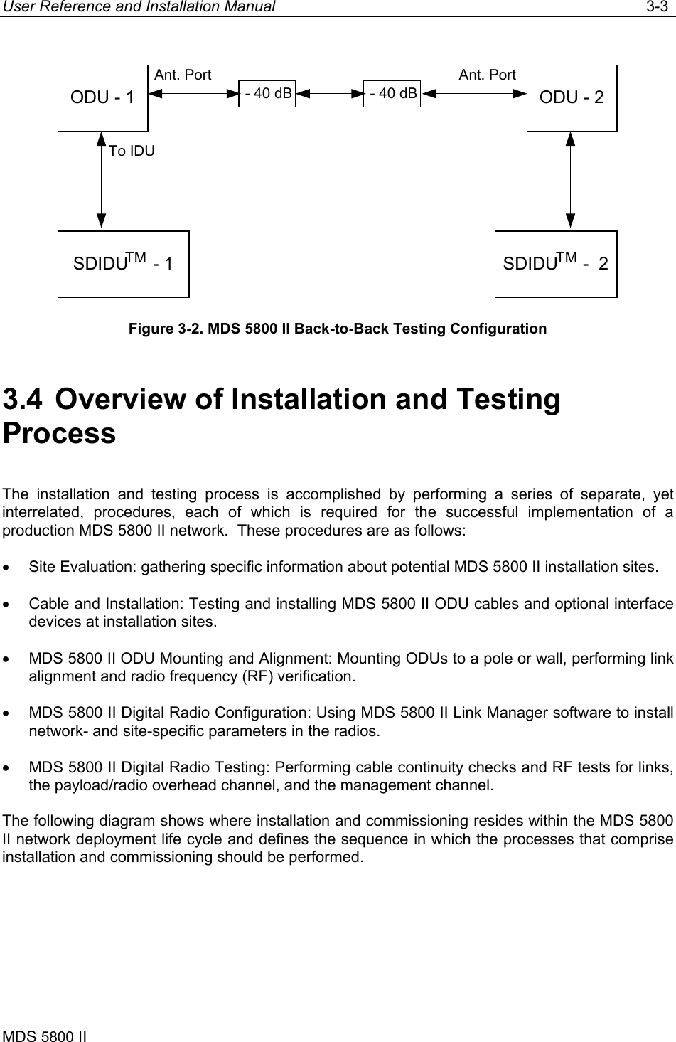 User Reference and Installation Manual   3-3 MDS 5800 II      ODU - 1SDIDU     - 1To IDUAnt. PortODU - 2SDIDU     -  2- 40 dB - 40 dBTM TMAnt. Port Figure 3-2. MDS 5800 II Back-to-Back Testing Configuration 3.4  Overview of Installation and Testing Process The installation and testing process is accomplished by performing a series of separate, yet interrelated, procedures, each of which is required for the successful implementation of a production MDS 5800 II network.  These procedures are as follows: •  Site Evaluation: gathering specific information about potential MDS 5800 II installation sites. •  Cable and Installation: Testing and installing MDS 5800 II ODU cables and optional interface devices at installation sites. •  MDS 5800 II ODU Mounting and Alignment: Mounting ODUs to a pole or wall, performing link alignment and radio frequency (RF) verification. •  MDS 5800 II Digital Radio Configuration: Using MDS 5800 II Link Manager software to install network- and site-specific parameters in the radios. •  MDS 5800 II Digital Radio Testing: Performing cable continuity checks and RF tests for links, the payload/radio overhead channel, and the management channel. The following diagram shows where installation and commissioning resides within the MDS 5800 II network deployment life cycle and defines the sequence in which the processes that comprise installation and commissioning should be performed. 
