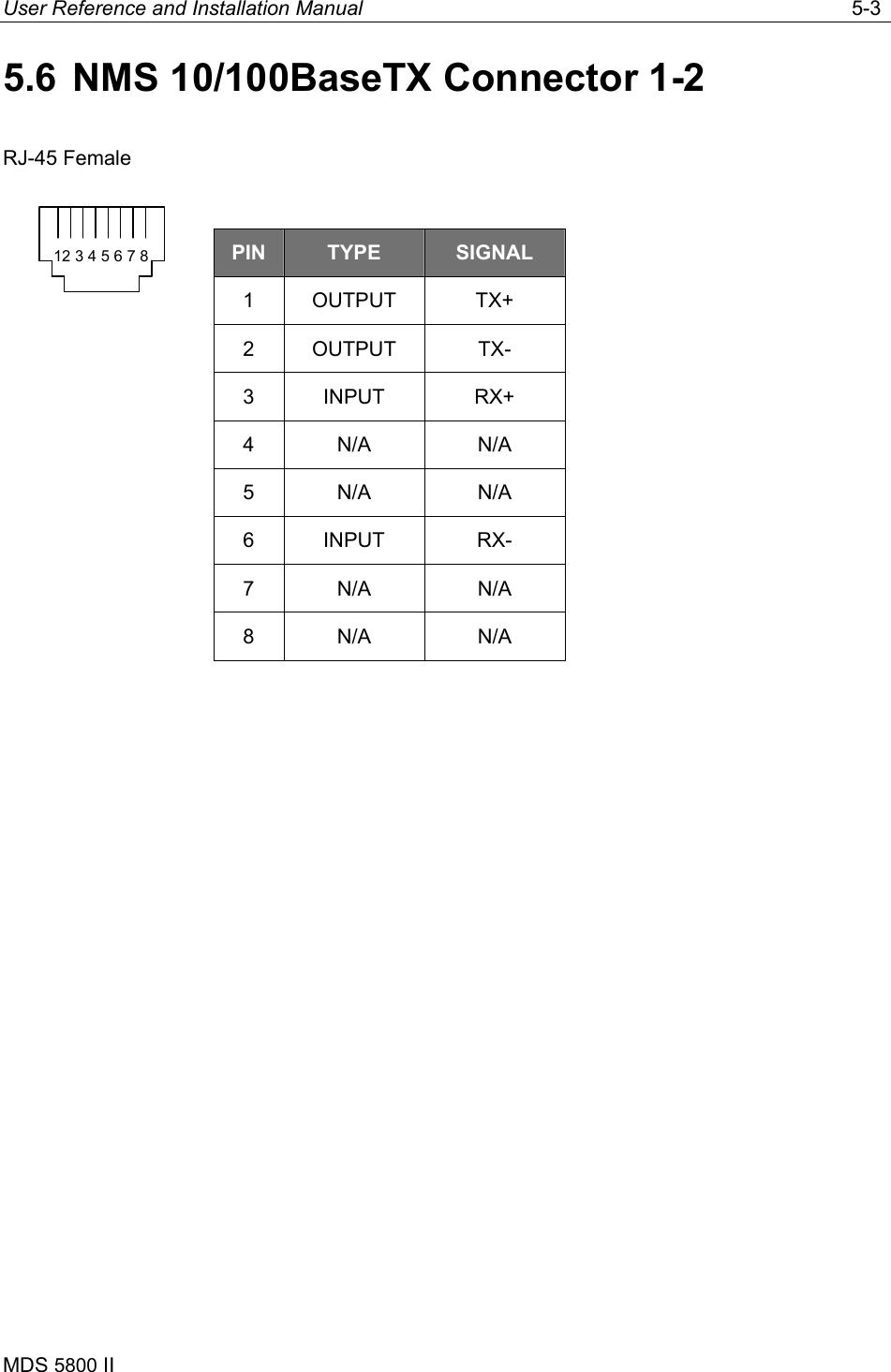 User Reference and Installation Manual   5-3 MDS 5800 II      5.6  NMS 10/100BaseTX Connector 1-2 RJ-45 Female  PIN  TYPE  SIGNAL 1 OUTPUT  TX+ 2 OUTPUT  TX- 3 INPUT  RX+ 4 N/A  N/A 5 N/A  N/A 6 INPUT  RX- 7 N/A  N/A 8 N/A  N/A 12 3 4 5 6 7 8 