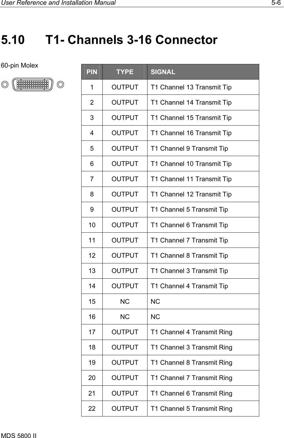 User Reference and Installation Manual   5-6 MDS 5800 II      5.10  T1- Channels 3-16 Connector 60-pin Molex   PIN  TYPE  SIGNAL 1  OUTPUT  T1 Channel 13 Transmit Tip 2  OUTPUT  T1 Channel 14 Transmit Tip 3  OUTPUT  T1 Channel 15 Transmit Tip 4  OUTPUT  T1 Channel 16 Transmit Tip 5  OUTPUT  T1 Channel 9 Transmit Tip 6  OUTPUT  T1 Channel 10 Transmit Tip 7  OUTPUT  T1 Channel 11 Transmit Tip 8  OUTPUT  T1 Channel 12 Transmit Tip 9  OUTPUT  T1 Channel 5 Transmit Tip 10  OUTPUT  T1 Channel 6 Transmit Tip 11  OUTPUT  T1 Channel 7 Transmit Tip 12  OUTPUT  T1 Channel 8 Transmit Tip 13  OUTPUT  T1 Channel 3 Transmit Tip 14  OUTPUT  T1 Channel 4 Transmit Tip 15 NC NC 16 NC NC 17  OUTPUT  T1 Channel 4 Transmit Ring 18  OUTPUT  T1 Channel 3 Transmit Ring 19  OUTPUT  T1 Channel 8 Transmit Ring 20  OUTPUT  T1 Channel 7 Transmit Ring 21  OUTPUT  T1 Channel 6 Transmit Ring 22  OUTPUT  T1 Channel 5 Transmit Ring 