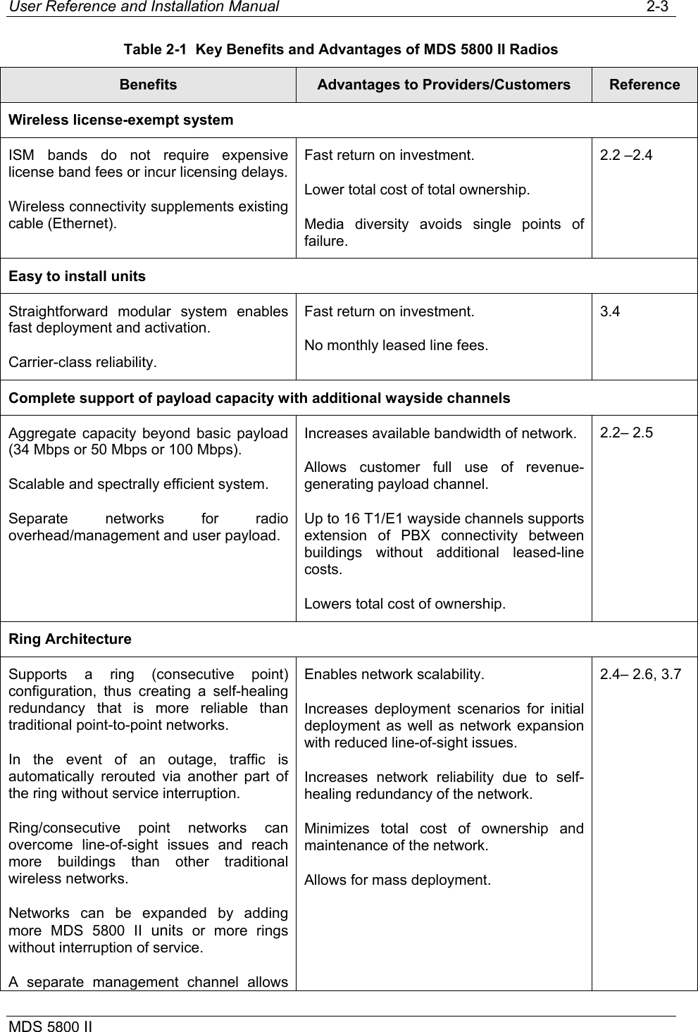 User Reference and Installation Manual   2-3 MDS 5800 II      Table 2-1  Key Benefits and Advantages of MDS 5800 II Radios Benefits  Advantages to Providers/Customers  Reference Wireless license-exempt system ISM bands do not require expensive license band fees or incur licensing delays.Wireless connectivity supplements existing cable (Ethernet).  Fast return on investment. Lower total cost of total ownership. Media diversity avoids single points of failure. 2.2 –2.4       Easy to install units Straightforward modular system enables fast deployment and activation. Carrier-class reliability. Fast return on investment. No monthly leased line fees. 3.4   Complete support of payload capacity with additional wayside channels Aggregate capacity beyond basic payload (34 Mbps or 50 Mbps or 100 Mbps). Scalable and spectrally efficient system. Separate networks for radio overhead/management and user payload.  Increases available bandwidth of network. Allows customer full use of revenue-generating payload channel. Up to 16 T1/E1 wayside channels supports extension of PBX connectivity between buildings without additional leased-line costs. Lowers total cost of ownership. 2.2– 2.5 Ring Architecture Supports a ring (consecutive point) configuration, thus creating a self-healing redundancy that is more reliable than traditional point-to-point networks. In the event of an outage, traffic is automatically rerouted via another part of the ring without service interruption. Ring/consecutive point networks can overcome line-of-sight issues and reach more buildings than other traditional wireless networks. Networks can be expanded by adding more MDS 5800 II units or more rings without interruption of service. A separate management channel allows Enables network scalability. Increases deployment scenarios for initial deployment as well as network expansion with reduced line-of-sight issues. Increases network reliability due to self-healing redundancy of the network. Minimizes total cost of ownership and maintenance of the network. Allows for mass deployment. 2.4– 2.6, 3.7 