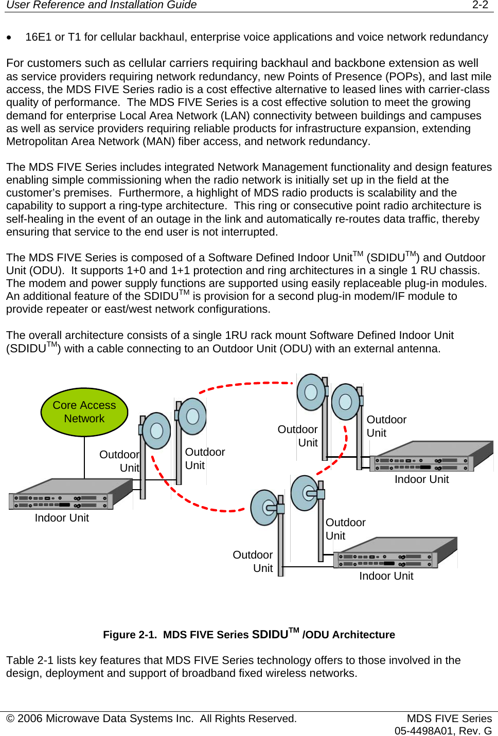 User Reference and Installation Guide   2-2 •  16E1 or T1 for cellular backhaul, enterprise voice applications and voice network redundancy For customers such as cellular carriers requiring backhaul and backbone extension as well as service providers requiring network redundancy, new Points of Presence (POPs), and last mile access, the MDS FIVE Series radio is a cost effective alternative to leased lines with carrier-class quality of performance.  The MDS FIVE Series is a cost effective solution to meet the growing demand for enterprise Local Area Network (LAN) connectivity between buildings and campuses as well as service providers requiring reliable products for infrastructure expansion, extending Metropolitan Area Network (MAN) fiber access, and network redundancy. The MDS FIVE Series includes integrated Network Management functionality and design features enabling simple commissioning when the radio network is initially set up in the field at the customer’s premises.  Furthermore, a highlight of MDS radio products is scalability and the capability to support a ring-type architecture.  This ring or consecutive point radio architecture is self-healing in the event of an outage in the link and automatically re-routes data traffic, thereby ensuring that service to the end user is not interrupted. The MDS FIVE Series is composed of a Software Defined Indoor UnitTM (SDIDUTM) and Outdoor Unit (ODU).  It supports 1+0 and 1+1 protection and ring architectures in a single 1 RU chassis.  The modem and power supply functions are supported using easily replaceable plug-in modules.  An additional feature of the SDIDUTM is provision for a second plug-in modem/IF module to provide repeater or east/west network configurations. The overall architecture consists of a single 1RU rack mount Software Defined Indoor Unit (SDIDUTM) with a cable connecting to an Outdoor Unit (ODU) with an external antenna. Core AccessNetworkIndoor UnitIndoor UnitIndoor UnitOutdoorUnitOutdoorUnitOutdoorUnitOutdoorUnitOutdoorUnitOutdoorUnit Figure 2-1.  MDS FIVE Series SDIDUTM /ODU Architecture Table 2-1 lists key features that MDS FIVE Series technology offers to those involved in the design, deployment and support of broadband fixed wireless networks. © 2006 Microwave Data Systems Inc.  All Rights Reserved. MDS FIVE Series05-4498A01, Rev. G 