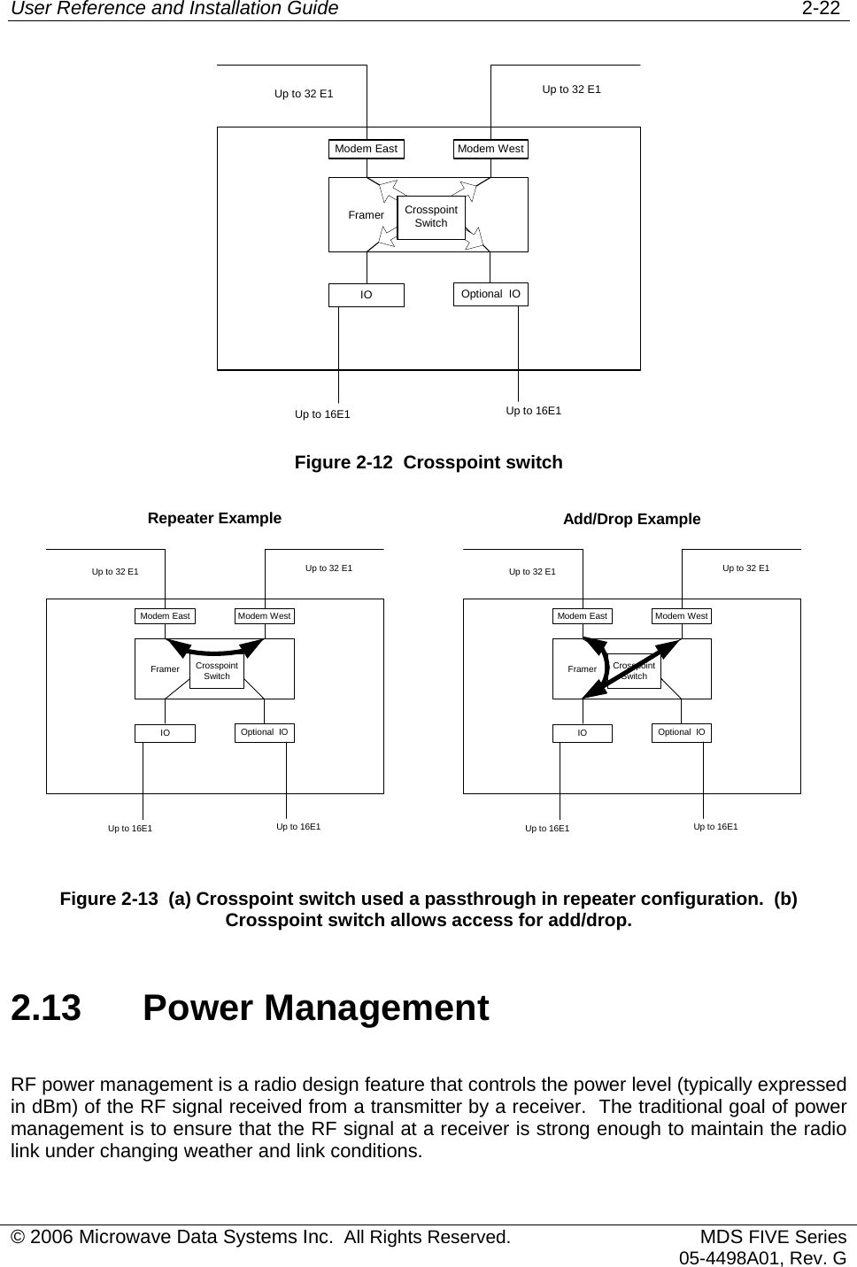 User Reference and Installation Guide   2-22 FramerModem East Modem WestIOUp to 32 E1 Up to 32 E1Up to 16E1 Up to 16E1Optional  IOCrosspointSwitch Figure 2-12  Crosspoint switch CrosspointSwitchFramerModem East Modem WestIOUp to 32 E1 Up to 32 E1Up to 16E1 Up to 16E1Optional  IOCrosspointSwitchFramerModem East Modem WestIOUp to 32 E1 Up to 32 E1Up to 16E1 Up to 16E1Optional  IORepeater Example Add/Drop Example Figure 2-13  (a) Crosspoint switch used a passthrough in repeater configuration.  (b) Crosspoint switch allows access for add/drop. 2.13 Power Management RF power management is a radio design feature that controls the power level (typically expressed in dBm) of the RF signal received from a transmitter by a receiver.  The traditional goal of power management is to ensure that the RF signal at a receiver is strong enough to maintain the radio link under changing weather and link conditions. © 2006 Microwave Data Systems Inc.  All Rights Reserved. MDS FIVE Series05-4498A01, Rev. G 