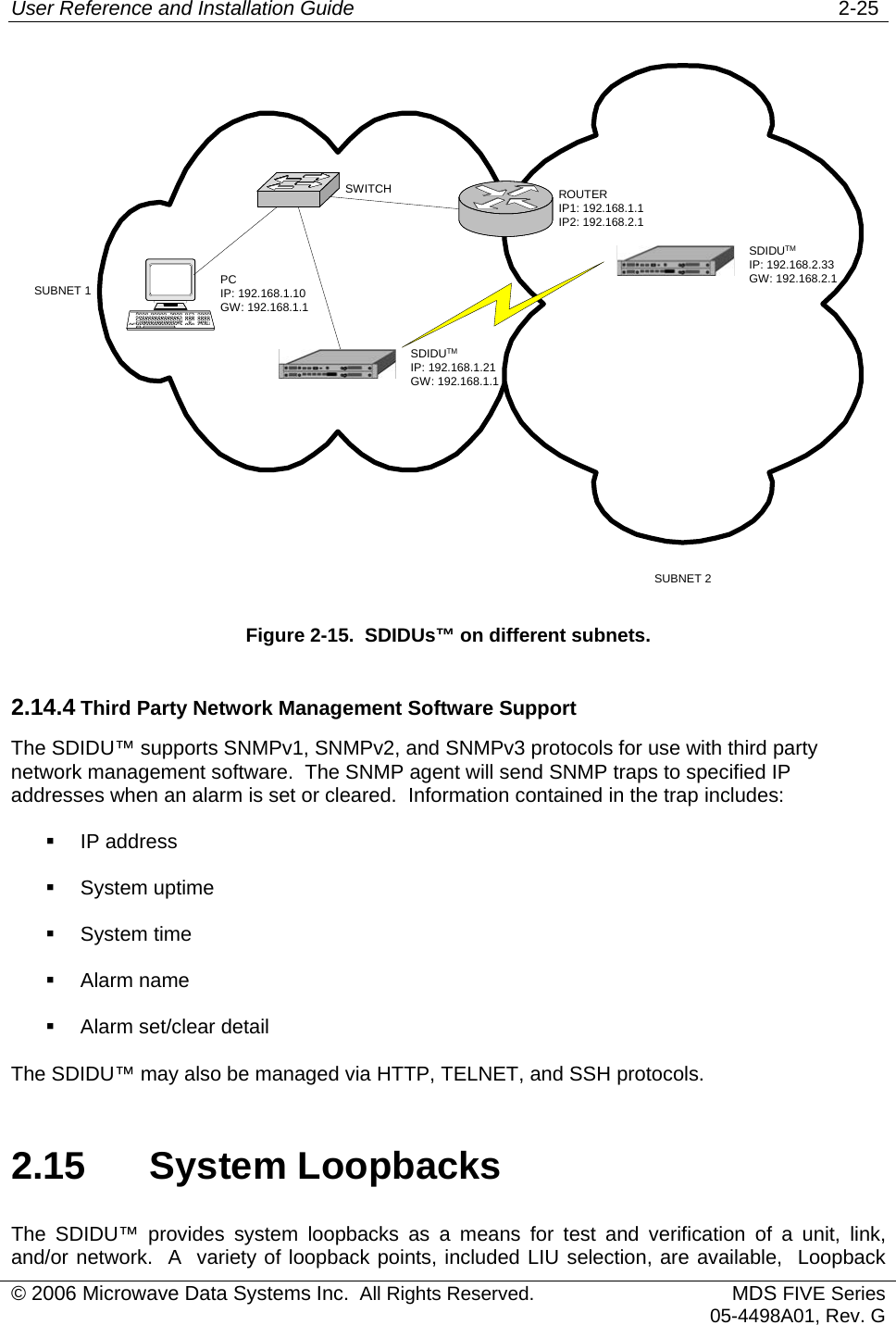 User Reference and Installation Guide   2-25 SUBNET 1 PCIP: 192.168.1.10GW: 192.168.1.1SWITCHSUBNET 2ROUTERIP1: 192.168.1.1IP2: 192.168.2.1SDIDUTMIP: 192.168.1.21GW: 192.168.1.1SDIDUTMIP: 192.168.2.33GW: 192.168.2.1 Figure 2-15.  SDIDUs™ on different subnets. 2.14.4 Third Party Network Management Software Support The SDIDU™ supports SNMPv1, SNMPv2, and SNMPv3 protocols for use with third party network management software.  The SNMP agent will send SNMP traps to specified IP addresses when an alarm is set or cleared.  Information contained in the trap includes:   IP address   System uptime   System time   Alarm name   Alarm set/clear detail The SDIDU™ may also be managed via HTTP, TELNET, and SSH protocols. 2.15 System Loopbacks The SDIDU™ provides system loopbacks as a means for test and verification of a unit, link, and/or network.  A  variety of loopback points, included LIU selection, are available,  Loopback © 2006 Microwave Data Systems Inc.  All Rights Reserved. MDS FIVE Series05-4498A01, Rev. G 