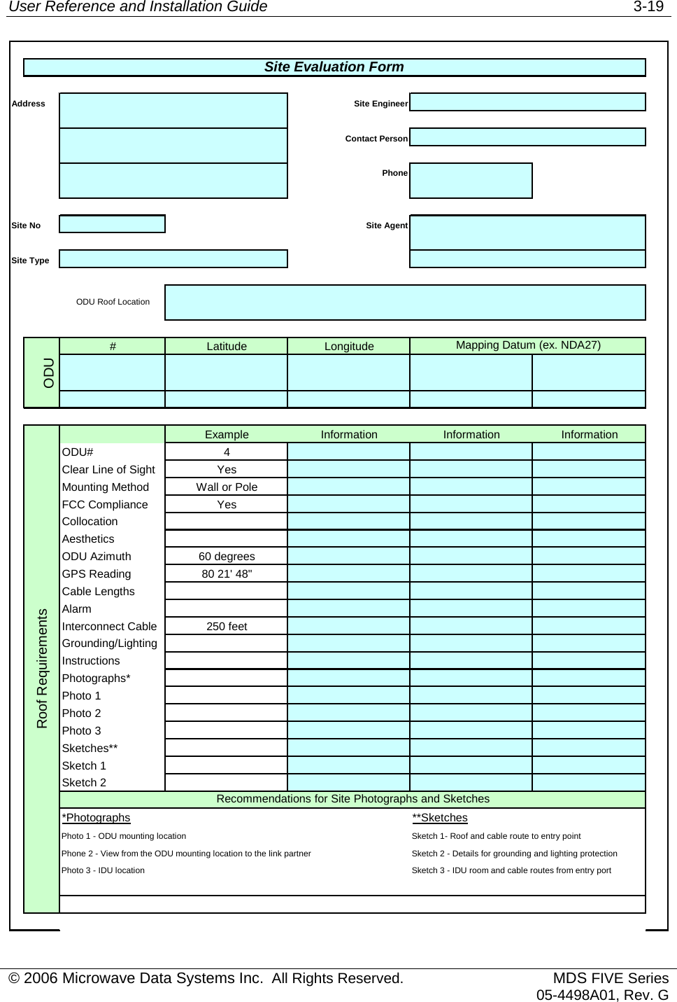 User Reference and Installation Guide   3-19 Address Site EngineerContact PersonPhoneSite No Site AgentSite Type# Latitude LongitudeODUExample Information Information InformationODU# 4Clear Line of Sight YesMounting Method Wall or PoleFCC Compliance YesCollocationAestheticsODU Azimuth 60 degreesGPS Reading 80 21&apos; 48&quot;Cable LengthsAlarmInterconnect Cable 250 feetGrounding/LightingInstructionsPhotographs*Photo 1Photo 2Photo 3Sketches**Sketch 1Sketch 2*Photographs **SketchesPhoto 1 - ODU mounting location Sketch 1- Roof and cable route to entry pointPhone 2 - View from the ODU mounting location to the link partner Sketch 2 - Details for grounding and lighting protectionPhoto 3 - IDU location Sketch 3 - IDU room and cable routes from entry portSite Evaluation FormODU Roof LocationMapping Datum (ex. NDA27)Roof RequirementsRecommendations for Site Photographs and Sketches © 2006 Microwave Data Systems Inc.  All Rights Reserved. MDS FIVE Series05-4498A01, Rev. G 