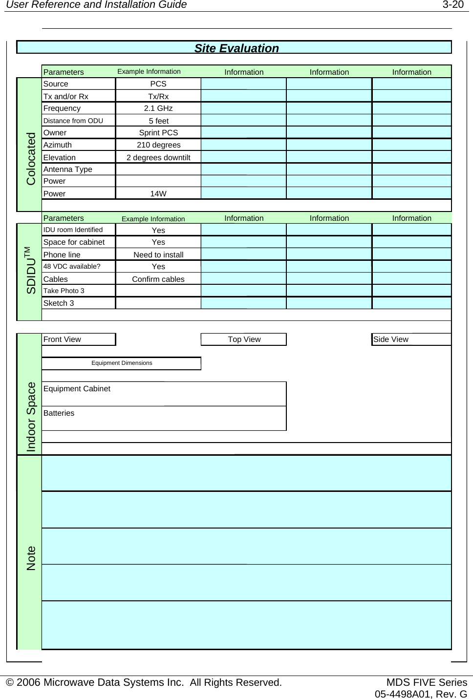 User Reference and Installation Guide   3-20  Site Evaluation Parameters Example Information Information Information InformationSource PCS Tx and/or Rx Tx/RxFrequency 2.1 GHzDistance from ODU 5 feetOwner Sprint PCSAzimuth 210 degreesElevation 2 degrees downtiltAntenna Type Power Power 14W Parameters Example Information Information Information InformationIDU room Identified Yes Space for cabinet Yes Phone line Need to install48 VDC available? Yes Cables Confirm cablesTake Photo 3 Sketch 3 Front View Top View Side View Equipment Cabinet Batteries NoteEquipment Dimensions Colocated SDIDUTM Indoor Space  © 2006 Microwave Data Systems Inc.  All Rights Reserved. MDS FIVE Series05-4498A01, Rev. G 