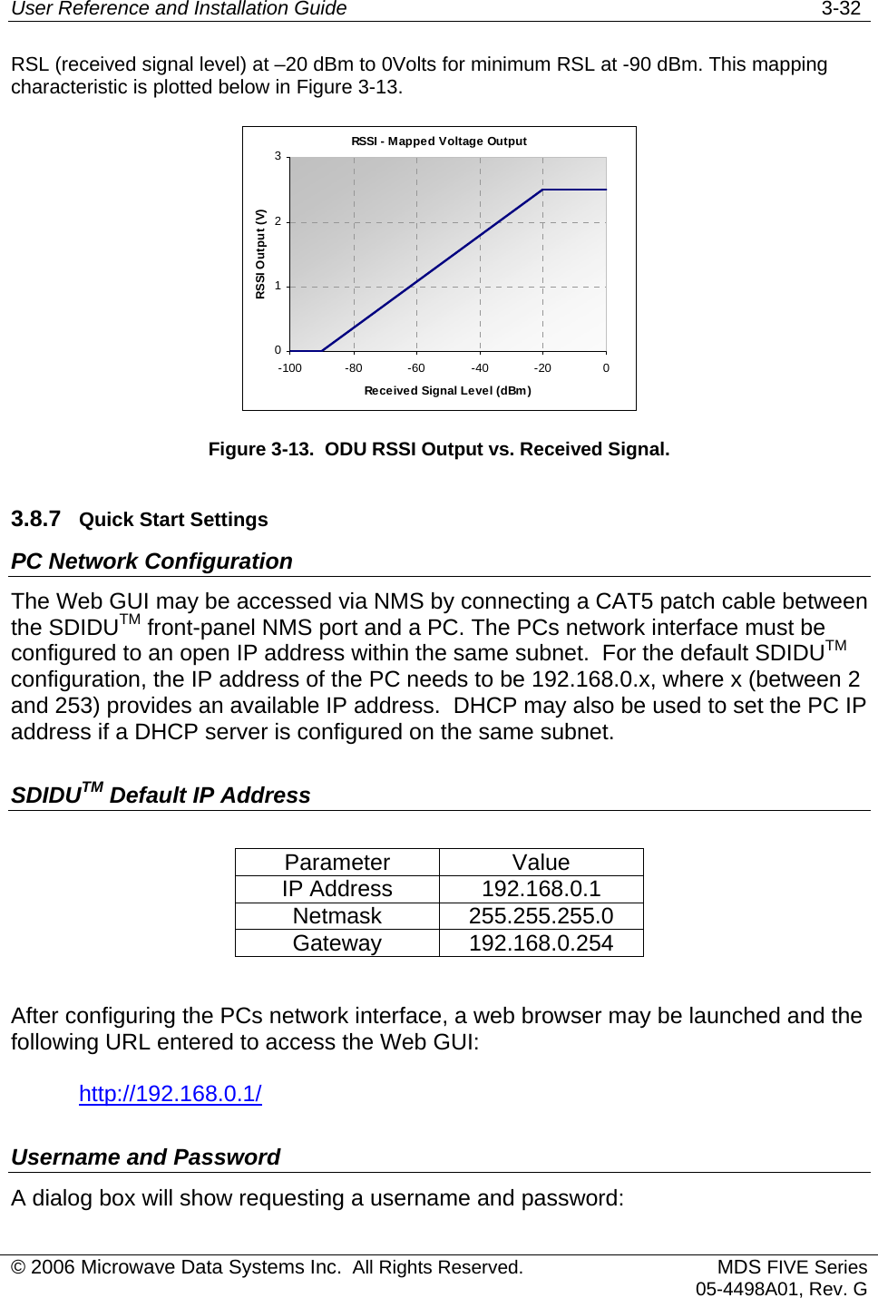 User Reference and Installation Guide   3-32 RSL (received signal level) at –20 dBm to 0Volts for minimum RSL at -90 dBm. This mapping characteristic is plotted below in Figure 3-13. RSSI - Mapped Voltage Output0123-100 -80 -60 -40 -20 0Received Signal Level (dBm)RSSI Output (V) Figure 3-13.  ODU RSSI Output vs. Received Signal. 3.8.7  Quick Start Settings PC Network Configuration The Web GUI may be accessed via NMS by connecting a CAT5 patch cable between the SDIDUTM front-panel NMS port and a PC. The PCs network interface must be configured to an open IP address within the same subnet.  For the default SDIDUTM configuration, the IP address of the PC needs to be 192.168.0.x, where x (between 2 and 253) provides an available IP address.  DHCP may also be used to set the PC IP address if a DHCP server is configured on the same subnet.  SDIDUTM Default IP Address  Parameter Value IP Address  192.168.0.1 Netmask 255.255.255.0 Gateway 192.168.0.254  After configuring the PCs network interface, a web browser may be launched and the following URL entered to access the Web GUI:  http://192.168.0.1/ Username and Password A dialog box will show requesting a username and password:  © 2006 Microwave Data Systems Inc.  All Rights Reserved. MDS FIVE Series05-4498A01, Rev. G 