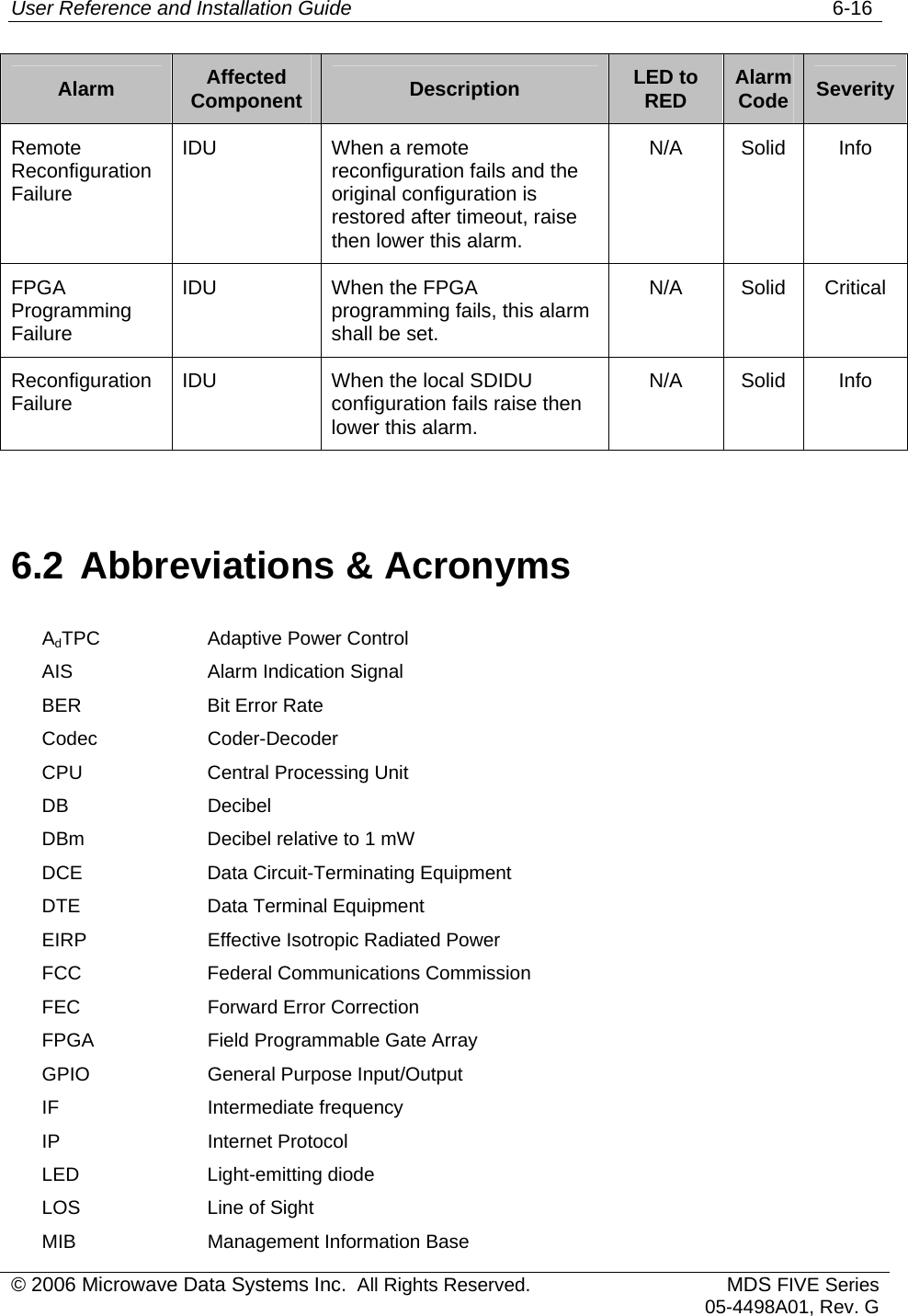 User Reference and Installation Guide   6-16 © 2006 Microwave Data Systems Inc.  All Rights Reserved. MDS FIVE Series05-4498A01, Rev. G Alarm  Affected Component  Description  LED to RED  Alarm Code  Severity Remote Reconfiguration Failure IDU  When a remote reconfiguration fails and the original configuration is restored after timeout, raise then lower this alarm. N/A Solid Info FPGA Programming Failure IDU  When the FPGA programming fails, this alarm shall be set. N/A Solid Critical Reconfiguration Failure  IDU  When the local SDIDU configuration fails raise then lower this alarm. N/A Solid Info  6.2 Abbreviations &amp; Acronyms AdTPC  Adaptive Power Control AIS  Alarm Indication Signal BER  Bit Error Rate Codec Coder-Decoder CPU  Central Processing Unit DB Decibel DBm  Decibel relative to 1 mW DCE Data Circuit-Terminating Equipment DTE  Data Terminal Equipment EIRP  Effective Isotropic Radiated Power FCC  Federal Communications Commission FEC  Forward Error Correction FPGA  Field Programmable Gate Array GPIO  General Purpose Input/Output IF Intermediate frequency IP Internet Protocol LED Light-emitting diode LOS  Line of Sight MIB  Management Information Base 