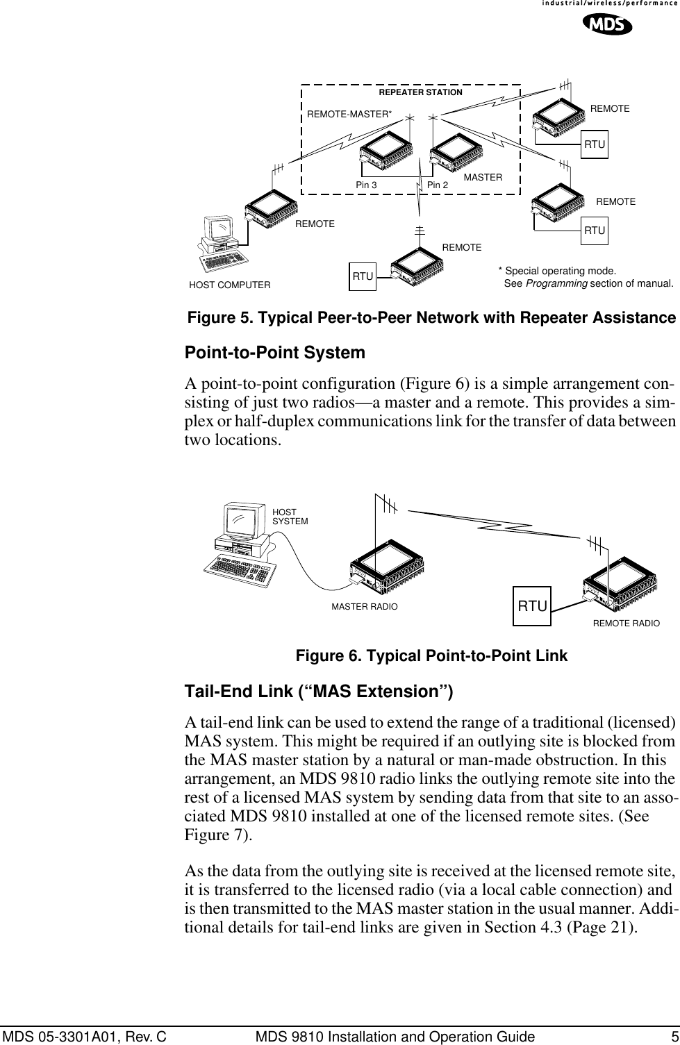  MDS 05-3301A01, Rev. C MDS 9810 Installation and Operation Guide 5 Invisible place holder Figure 5. Typical Peer-to-Peer Network with Repeater Assistance Point-to-Point System A point-to-point configuration (Figure 6) is a simple arrangement con-sisting of just two radios—a master and a remote. This provides a sim-plex or half-duplex communications link for the transfer of data between two locations. Invisible place holder Figure 6. Typical Point-to-Point Link Tail-End Link (“MAS Extension”) A tail-end link can be used to extend the range of a traditional (licensed) MAS system. This might be required if an outlying site is blocked from the MAS master station by a natural or man-made obstruction. In this arrangement, an MDS 9810 radio links the outlying remote site into the rest of a licensed MAS system by sending data from that site to an asso-ciated MDS 9810 installed at one of the licensed remote sites. (See Figure 7).As the data from the outlying site is received at the licensed remote site, it is transferred to the licensed radio (via a local cable connection) and is then transmitted to the MAS master station in the usual manner. Addi-tional details for tail-end links are given in Section 4.3 (Page 21).RTUREMOTEHOST COMPUTERRTURTUREPEATER STATIONPin 3 Pin 2* Special operating mode.  See Programming section of manual.REMOTEREMOTEREMOTEREMOTE-MASTER*MASTERREMOTE RADIORTUMASTER RADIOHOSTSYSTEM