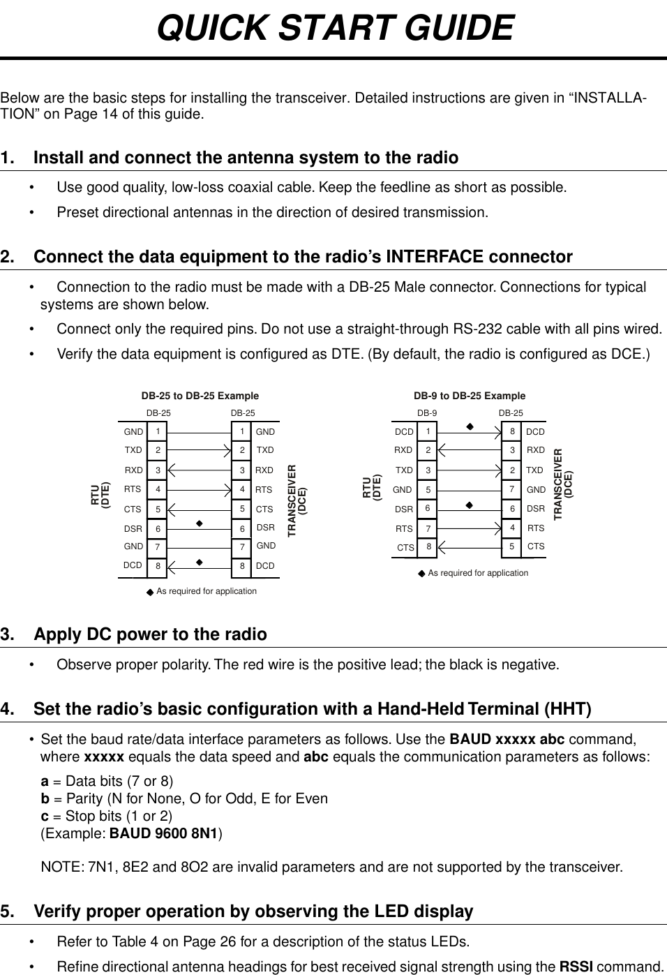  QUICK START GUIDE Below are the basic steps for installing the transceiver. Detailed instructions are given in “INSTALLA-TION” on Page 14 of this guide. 1. Install and connect the antenna system to the radio • Use good quality, low-loss coaxial cable. Keep the feedline as short as possible.• Preset directional antennas in the direction of desired transmission. 2. Connect the data equipment to the radio’s INTERFACE connector • Connection to the radio must be made with a DB-25 Male connector. Connections for typical systems are shown below. • Connect only the required pins. Do not use a straight-through RS-232 cable with all pins wired.• Verify the data equipment is conﬁgured as DTE. (By default, the radio is conﬁgured as DCE.) 3. Apply DC power to the radio • Observe proper polarity. The red wire is the positive lead; the black is negative. 4. Set the radio’s basic conﬁguration with a Hand-Held Terminal (HHT) • Set the baud rate/data interface parameters as follows. Use the  BAUD xxxxx abc  command, where  xxxxx  equals the data speed and  abc  equals the communication parameters as follows: a  = Data bits (7 or 8) b  = Parity (N for None, O for Odd, E for Even c  = Stop bits (1 or 2)(Example:  BAUD 9600 8N1 )NOTE: 7N1, 8E2 and 8O2 are invalid parameters and are not supported by the transceiver. 5. Verify proper operation by observing the LED display • Refer to Table 4 on Page 26 for a description of the status LEDs.• Reﬁne directional antenna headings for best received signal strength using the  RSSI  command. DB-25 DB-25232345206DSR DSR6TXDRXDGNDRTSCTSTXDRXDGND4CTS5RTSDB-9 DB-25DB-9 to DB-25 ExampleDB-25 to DB-25 Example114523325207RXDTXDDCDGNDDSRRTSRXDTXDDCDGNDAs required for application51876CTSDSRRTSCTS864577GND GND8 8DCD DCDAs required for applicationRTU(DTE)TRANSCEIVER(DCE)RTU(DTE)TRANSCEIVER(DCE)