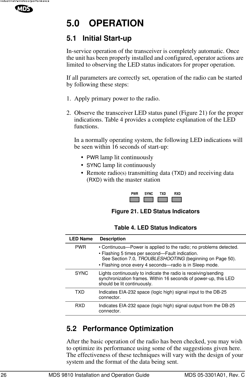 26 MDS 9810 Installation and Operation Guide MDS 05-3301A01, Rev. C5.0 OPERATION5.1 Initial Start-upIn-service operation of the transceiver is completely automatic. Once the unit has been properly installed and configured, operator actions are limited to observing the LED status indicators for proper operation.If all parameters are correctly set, operation of the radio can be started by following these steps:1. Apply primary power to the radio.2. Observe the transceiver LED status panel (Figure 21) for the proper indications. Table 4 provides a complete explanation of the LED functions.In a normally operating system, the following LED indications will be seen within 16 seconds of start-up:•PWR lamp lit continuously•SYNC lamp lit continuously• Remote radio(s) transmitting data (TXD) and receiving data (RXD) with the master station Invisible place holderFigure 21. LED Status Indicators5.2 Performance OptimizationAfter the basic operation of the radio has been checked, you may wish to optimize its performance using some of the suggestions given here. The effectiveness of these techniques will vary with the design of your system and the format of the data being sent.PWR SYNC TXD RXDTable 4. LED Status Indicators LED Name DescriptionPWR • Continuous—Power is applied to the radio; no problems detected.• Flashing 5 times per second—Fault indication.See Section 7.0, TROUBLESHOOTING (beginning on Page 50).• Flashing once every 4 seconds—radio is in Sleep mode.SYNC Lights continuously to indicate the radio is receiving/sending synchronization frames. Within 16 seconds of power-up, this LED should be lit continuously.TXD Indicates EIA-232 space (logic high) signal input to the DB-25 connector.RXD Indicates EIA-232 space (logic high) signal output from the DB-25 connector.